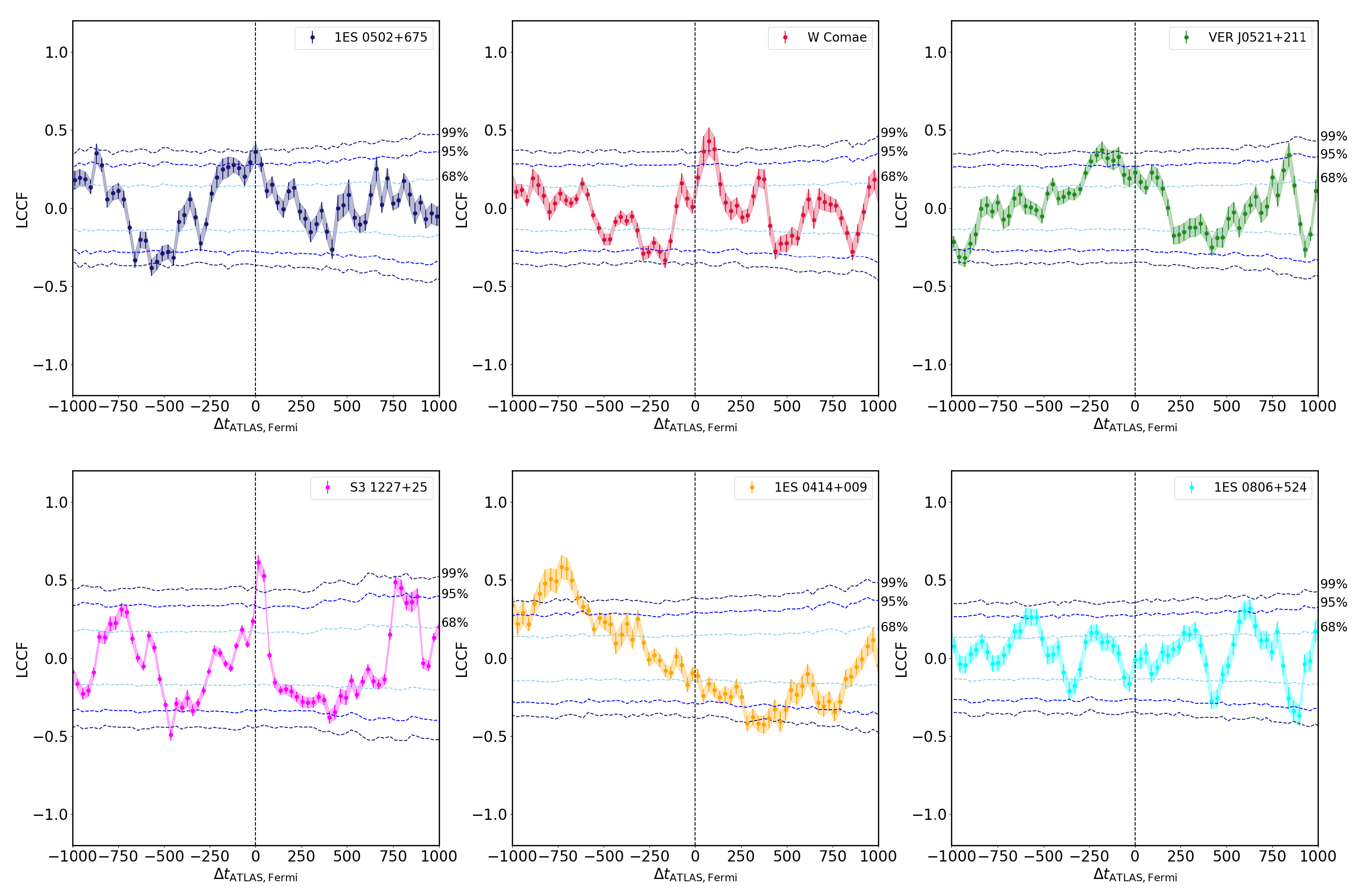 Galaxies 11 00081 g004 Galaxies 11 00081 g004