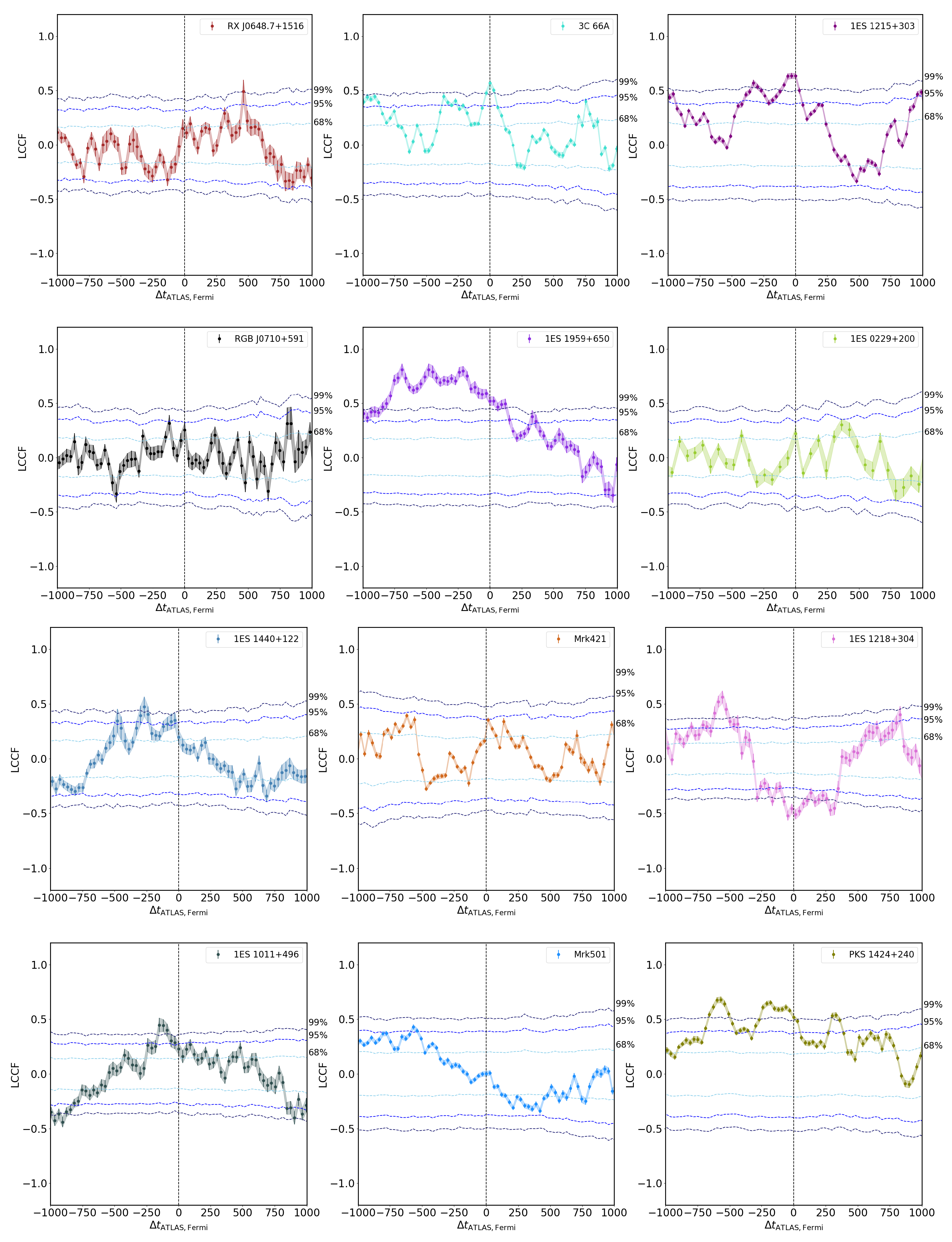 Galaxies 11 00081 g005 Galaxies 11 00081 g005