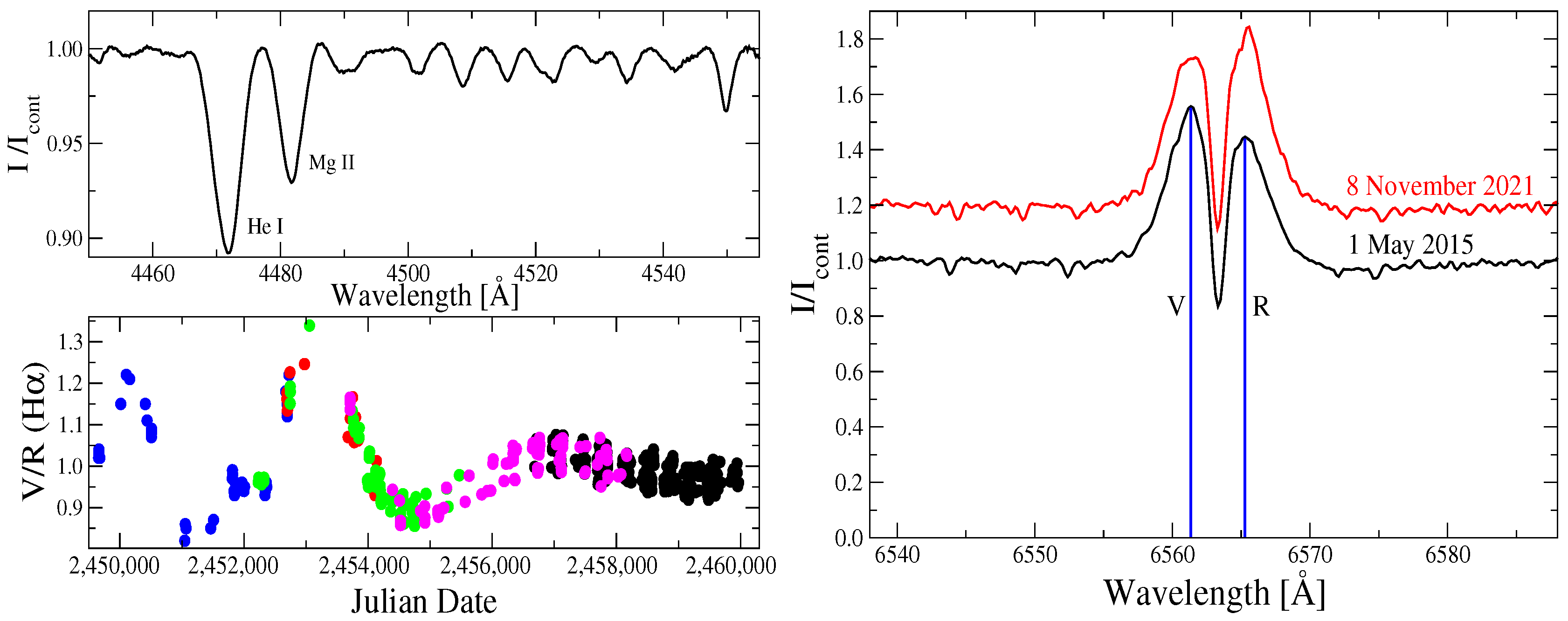Galaxies 11 00083 g001 Galaxies 11 00083 g001