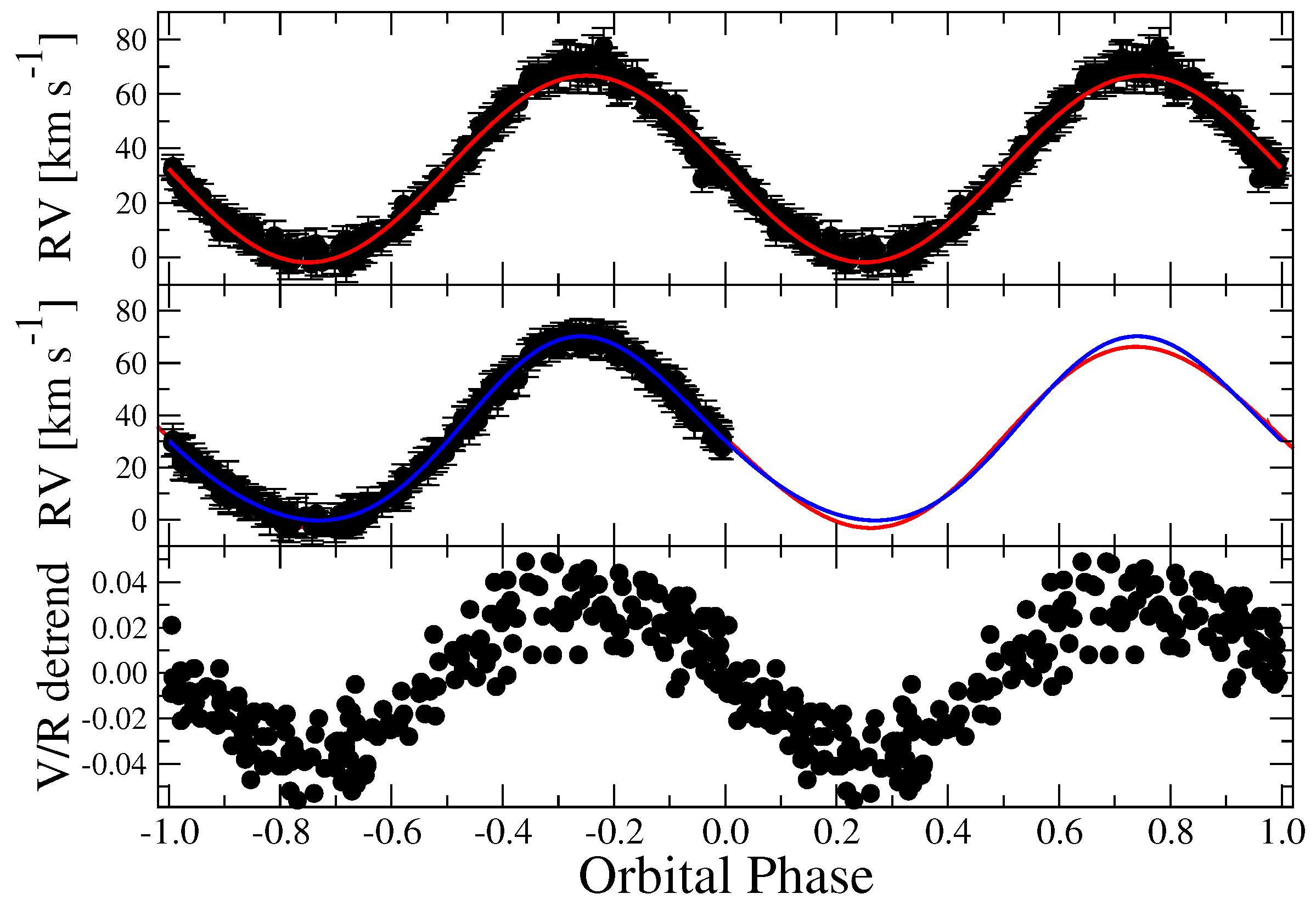 Galaxies 11 00083 g002 Galaxies 11 00083 g002