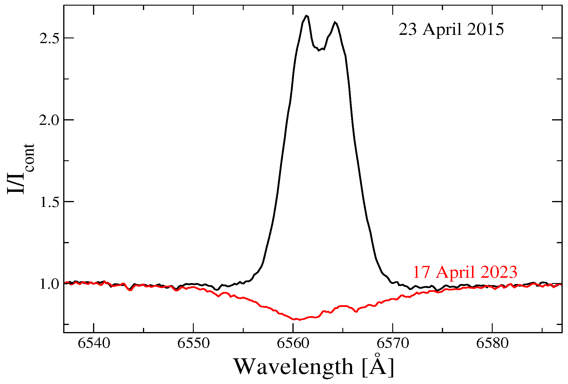 Galaxies 11 00083 g003 Galaxies 11 00083 g003