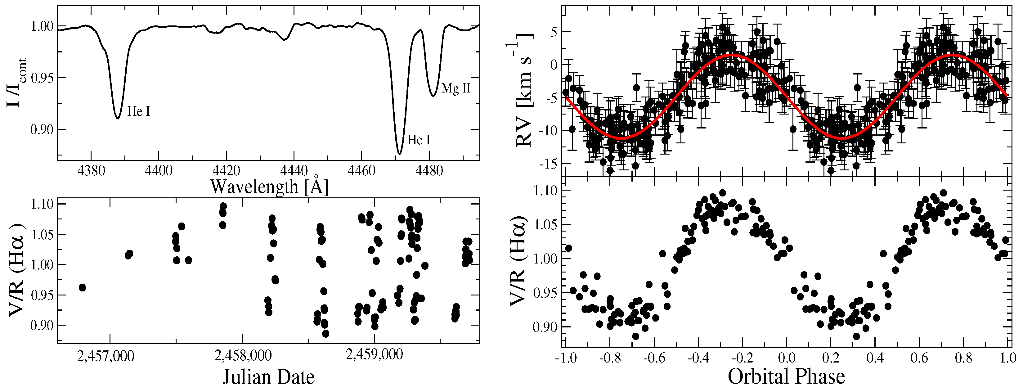 Galaxies 11 00083 g004 Galaxies 11 00083 g004