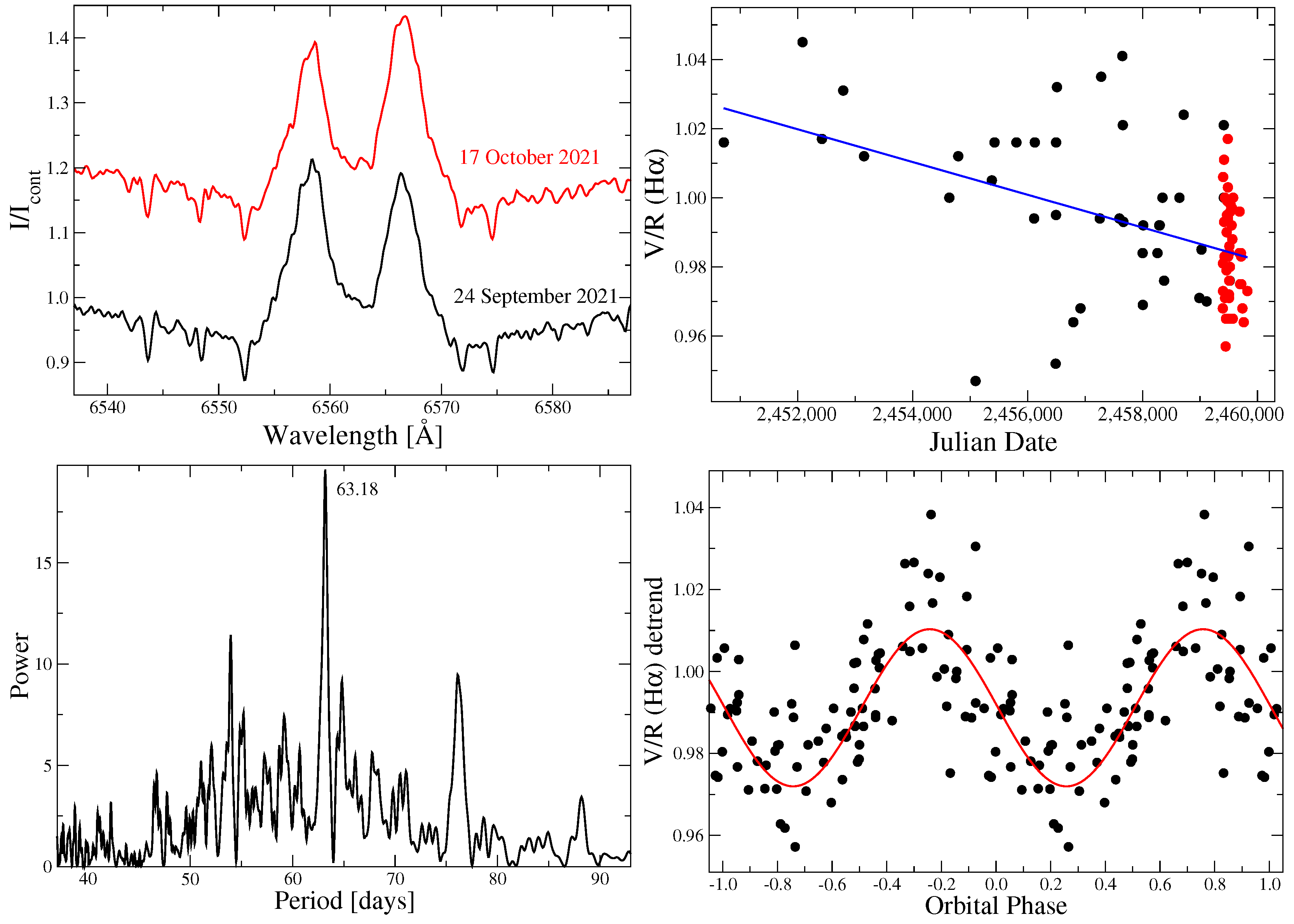 Galaxies 11 00083 g005 Galaxies 11 00083 g005