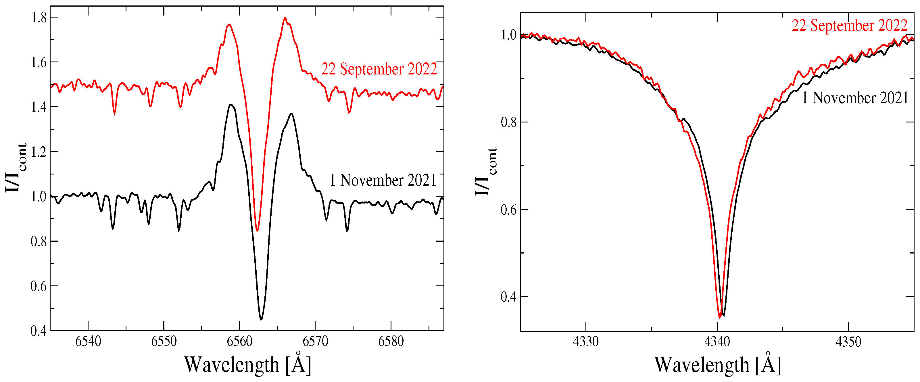 Galaxies 11 00083 g006 Galaxies 11 00083 g006