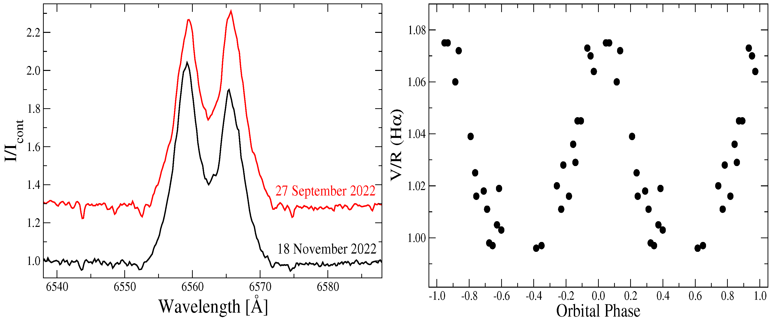 Galaxies 11 00083 g008 Galaxies 11 00083 g008
