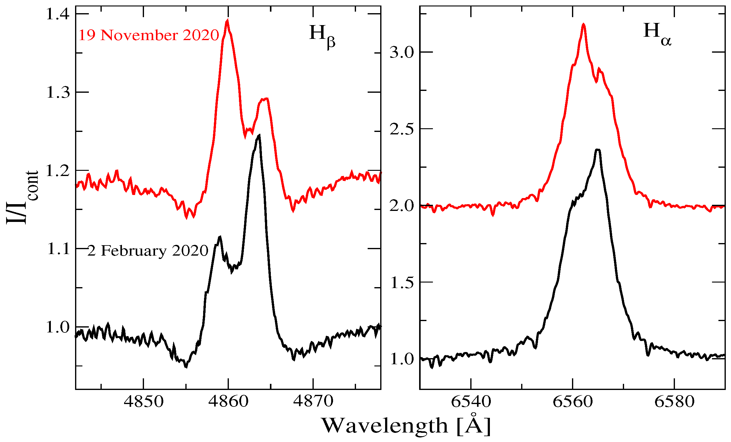 Galaxies 11 00083 g009 Galaxies 11 00083 g009