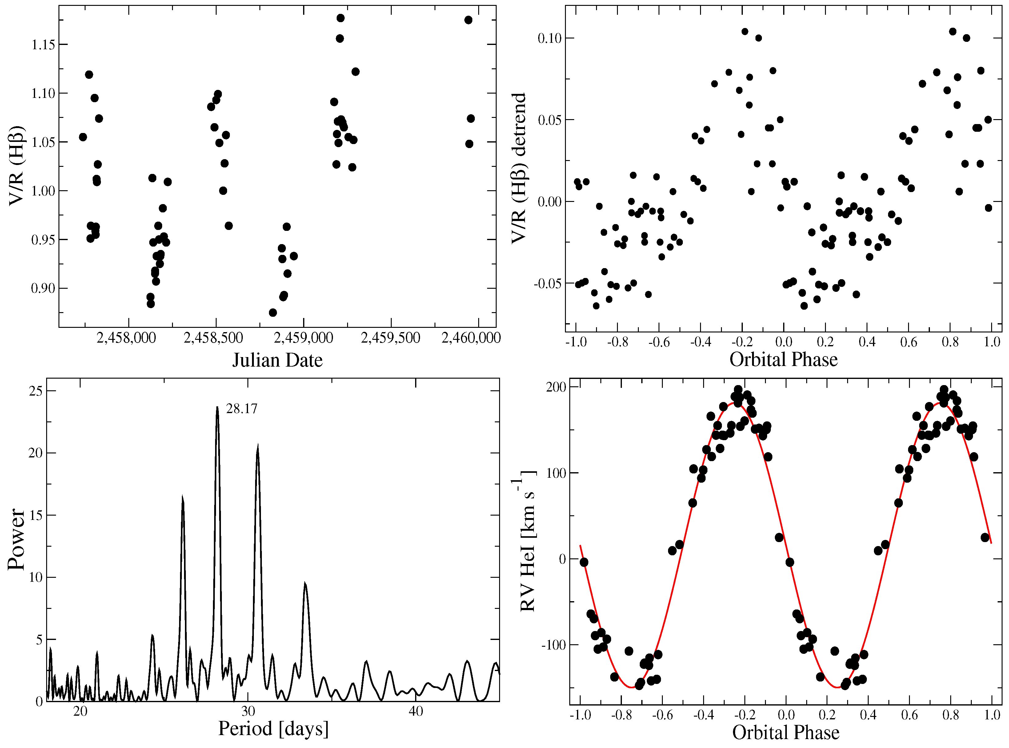 Galaxies 11 00083 g010 Galaxies 11 00083 g010