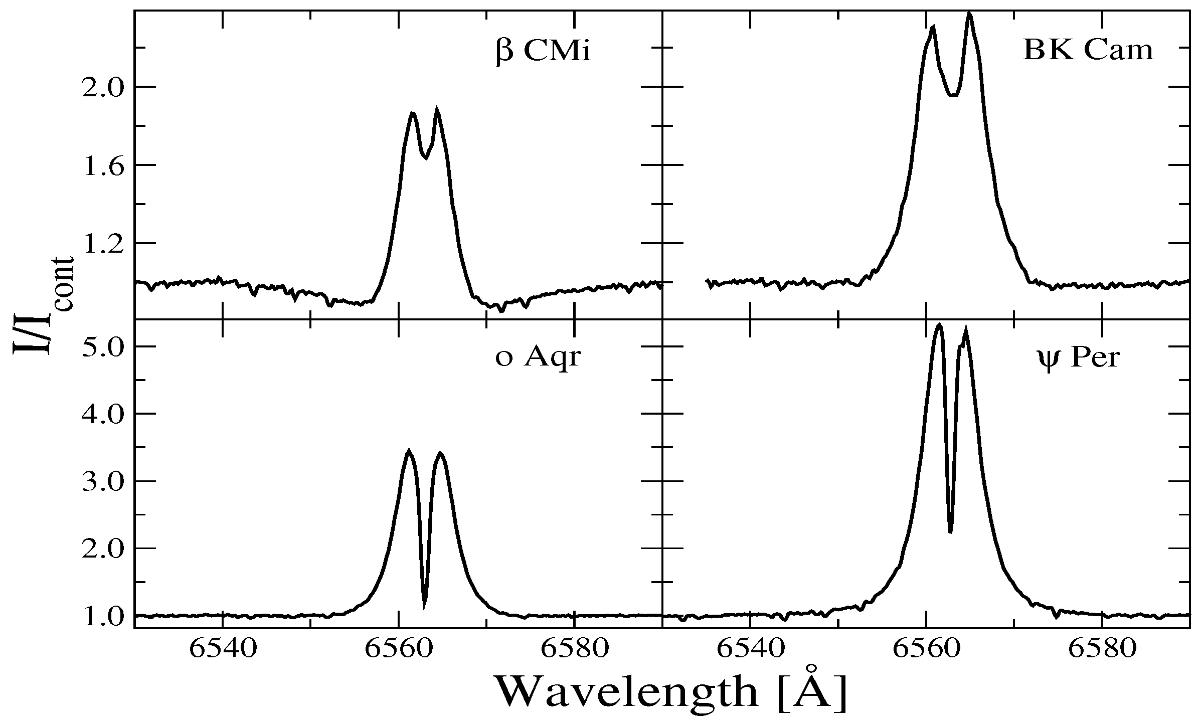 Galaxies 11 00083 g011 Galaxies 11 00083 g011