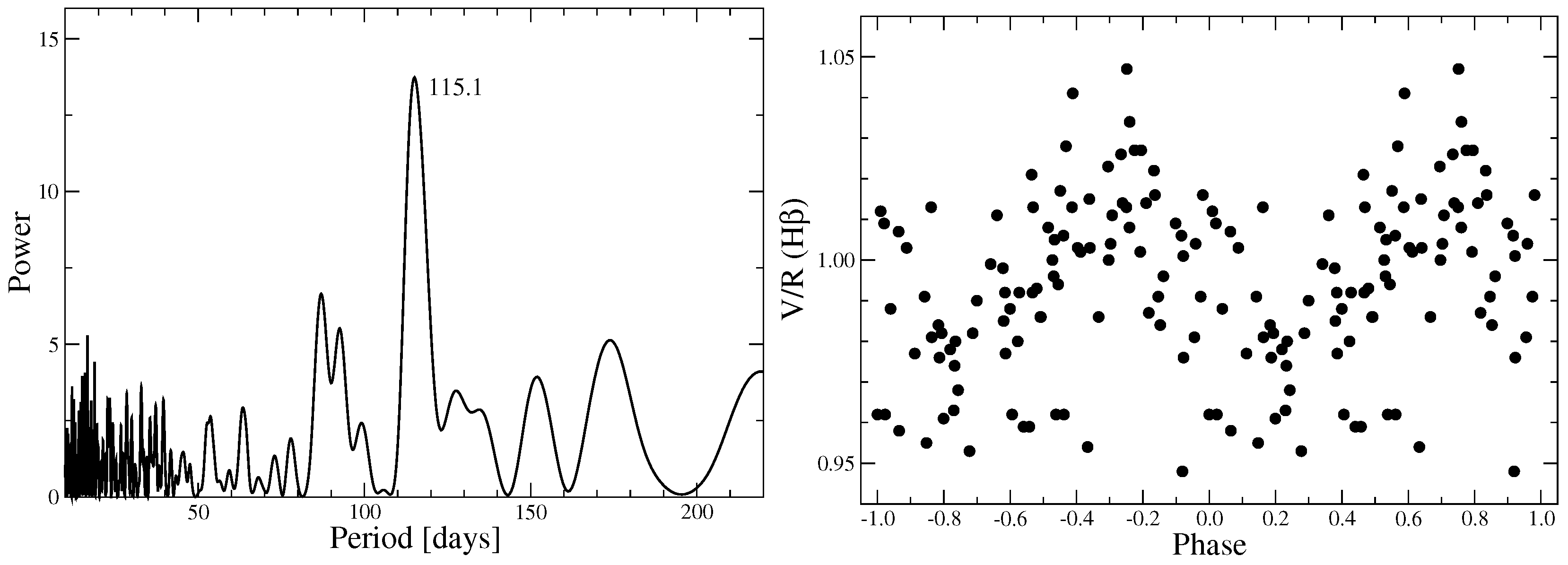 Galaxies 11 00083 g012 Galaxies 11 00083 g012