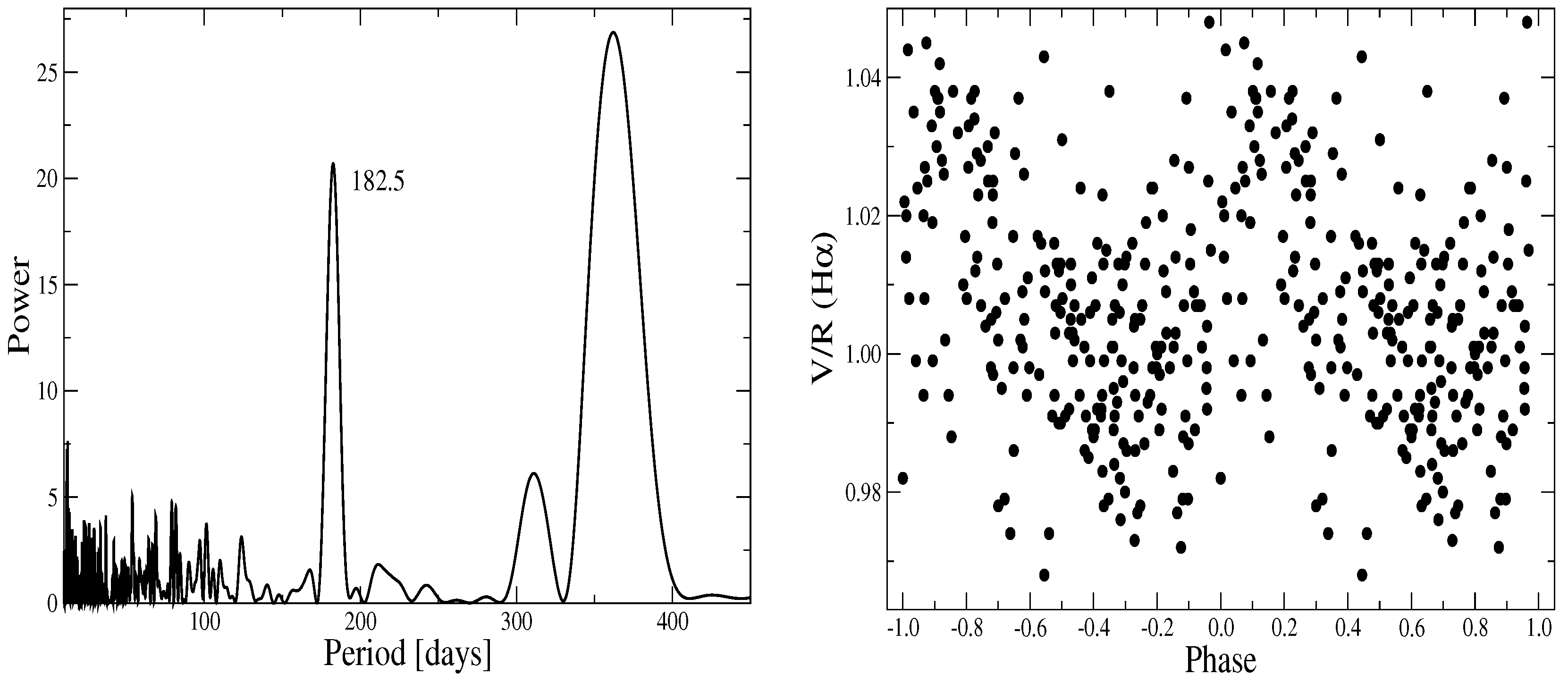 Galaxies 11 00083 g013 Galaxies 11 00083 g013