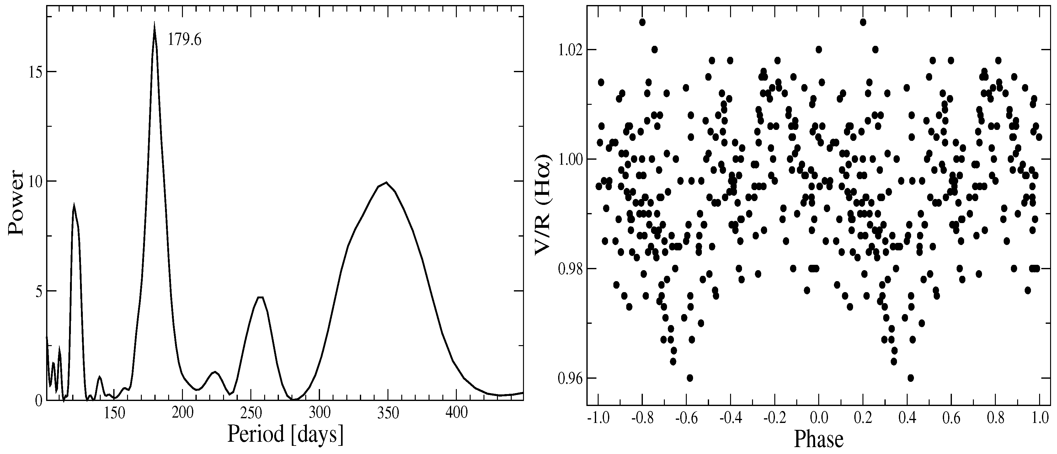 Galaxies 11 00083 g014 Galaxies 11 00083 g014