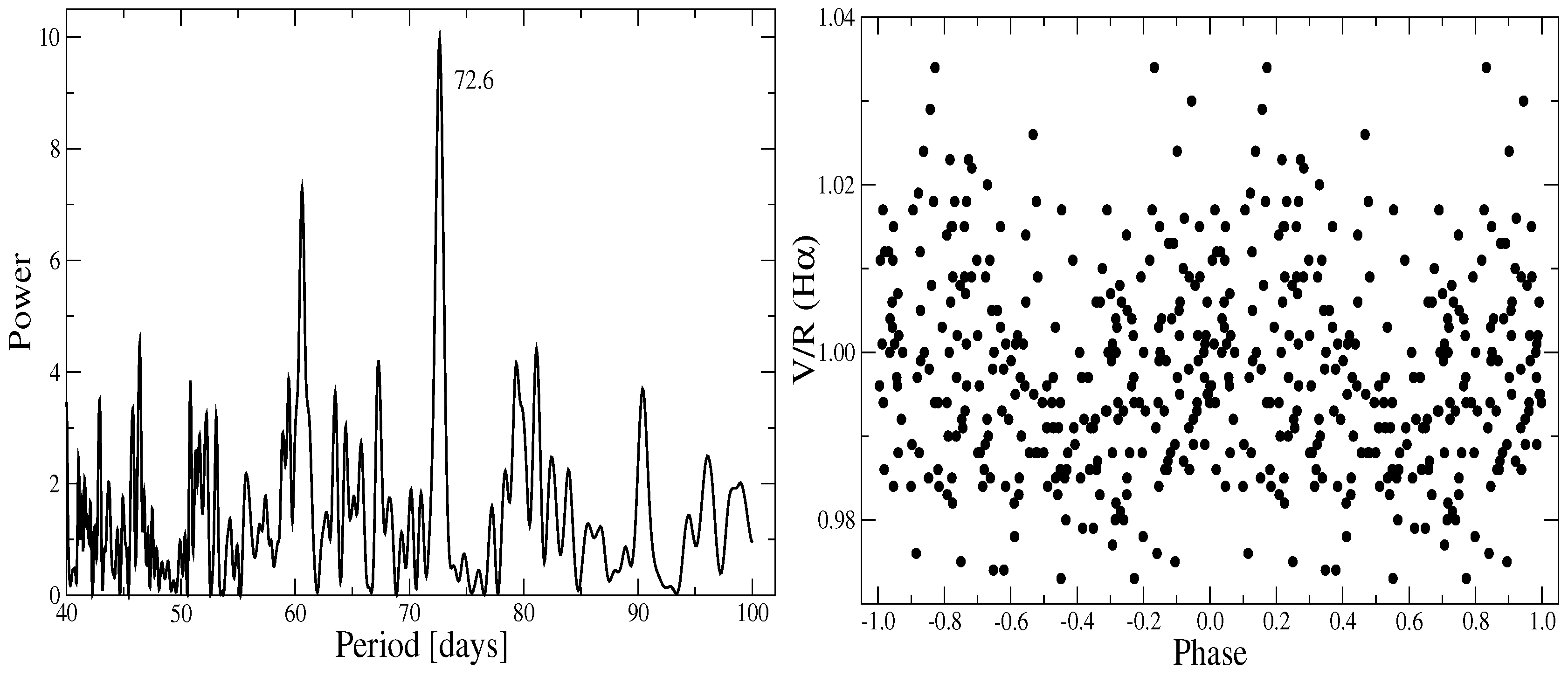 Galaxies 11 00083 g015 Galaxies 11 00083 g015