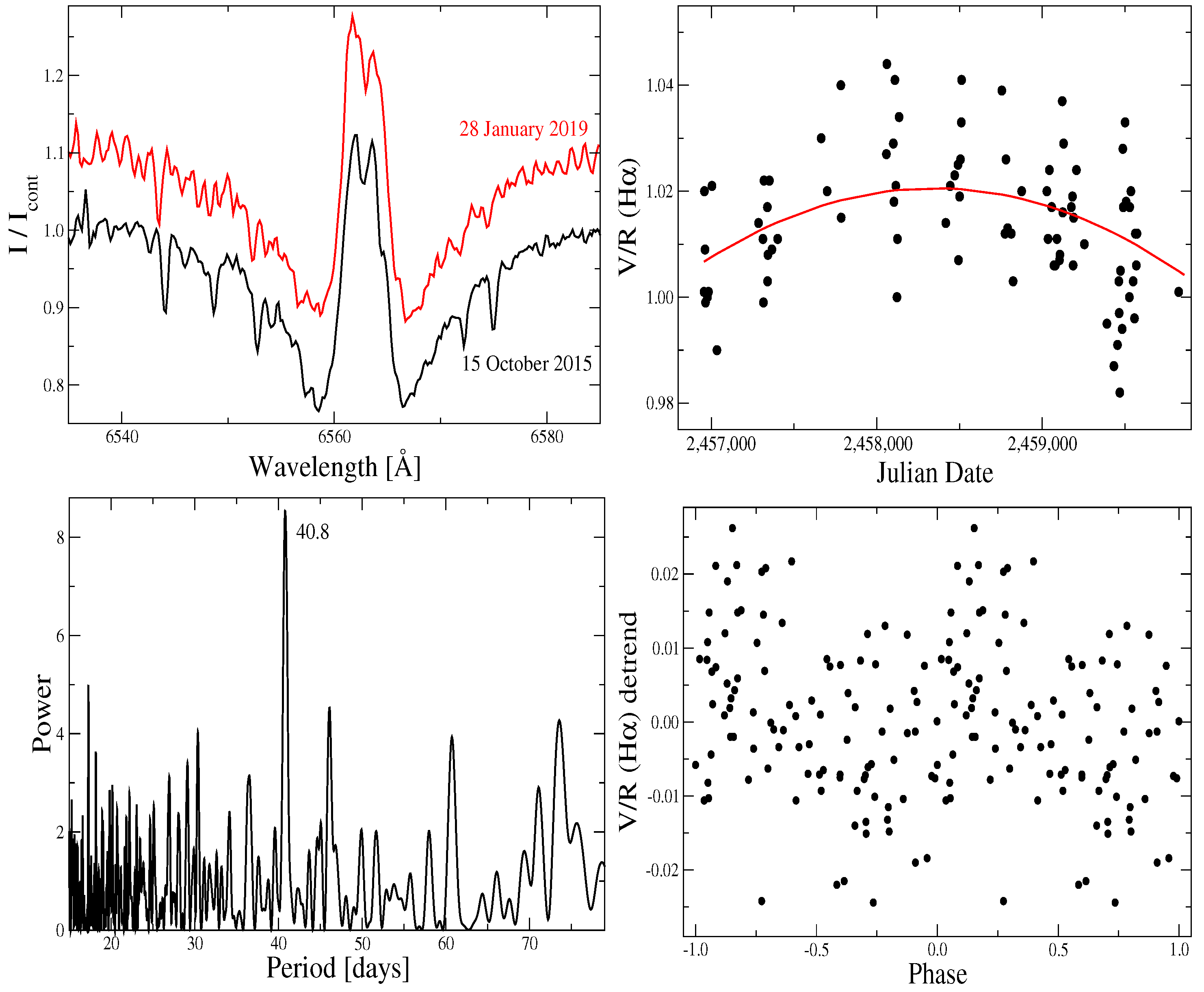 Galaxies 11 00083 g017 Galaxies 11 00083 g017