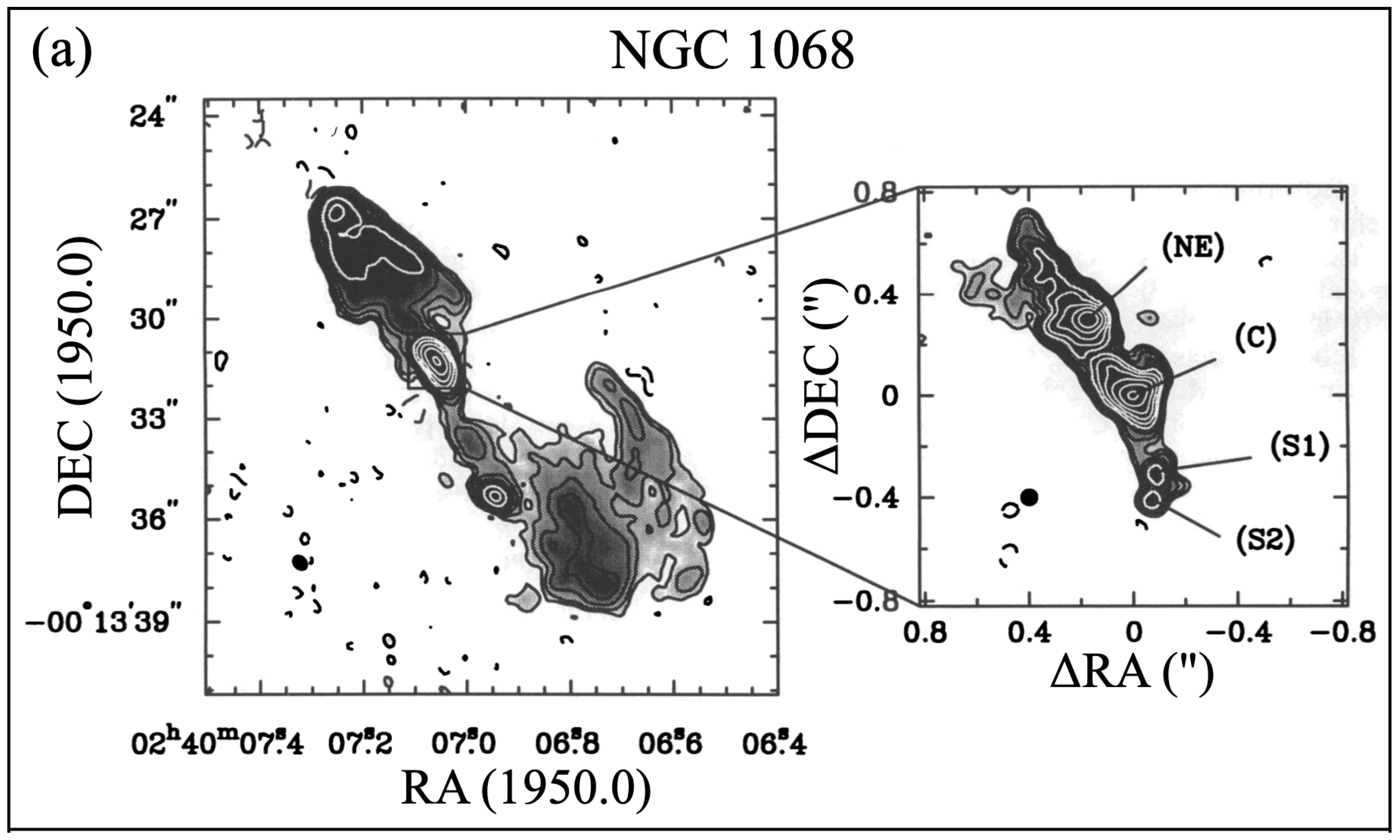 Galaxies 11 00085 g001a