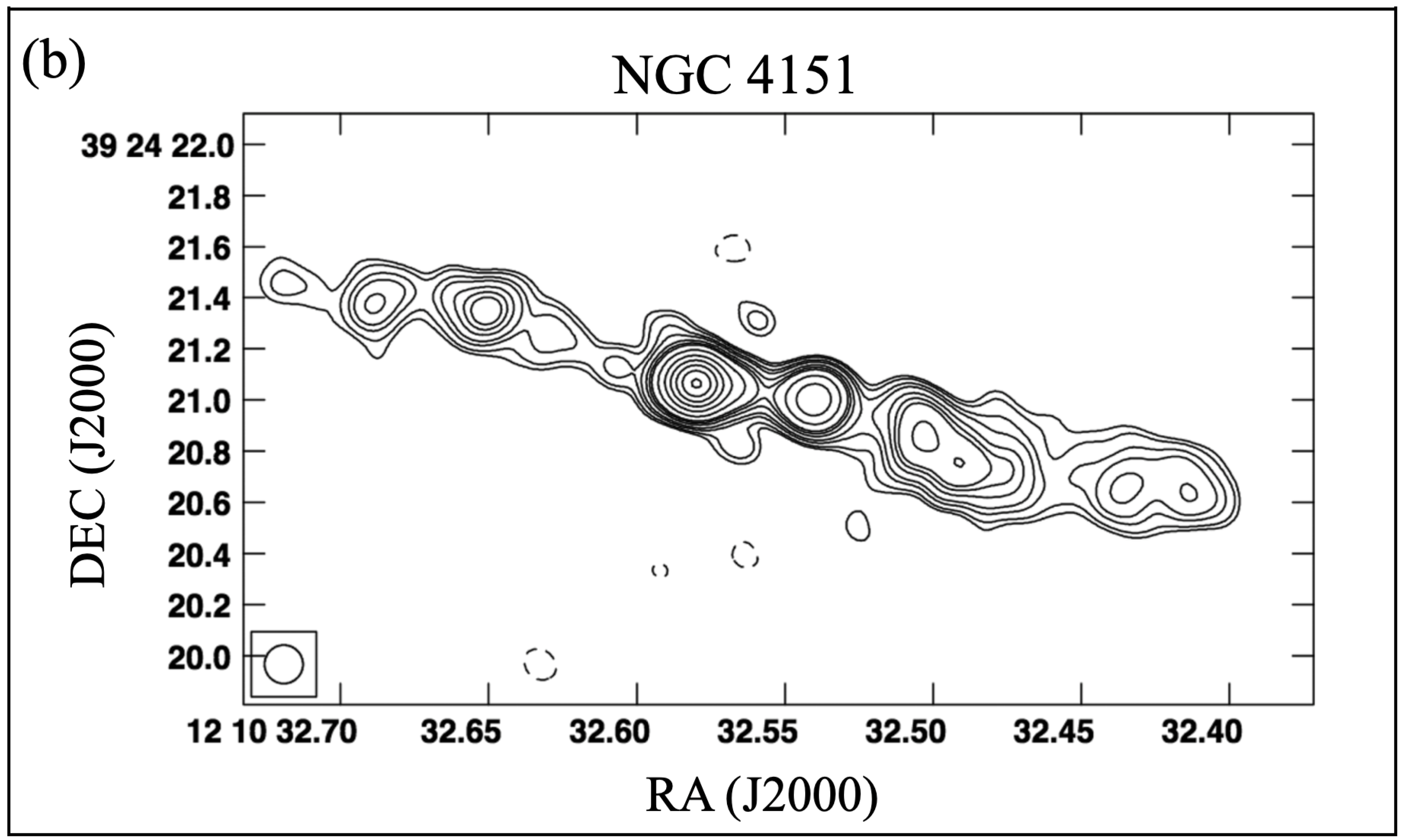 Galaxies 11 00085 g001b
