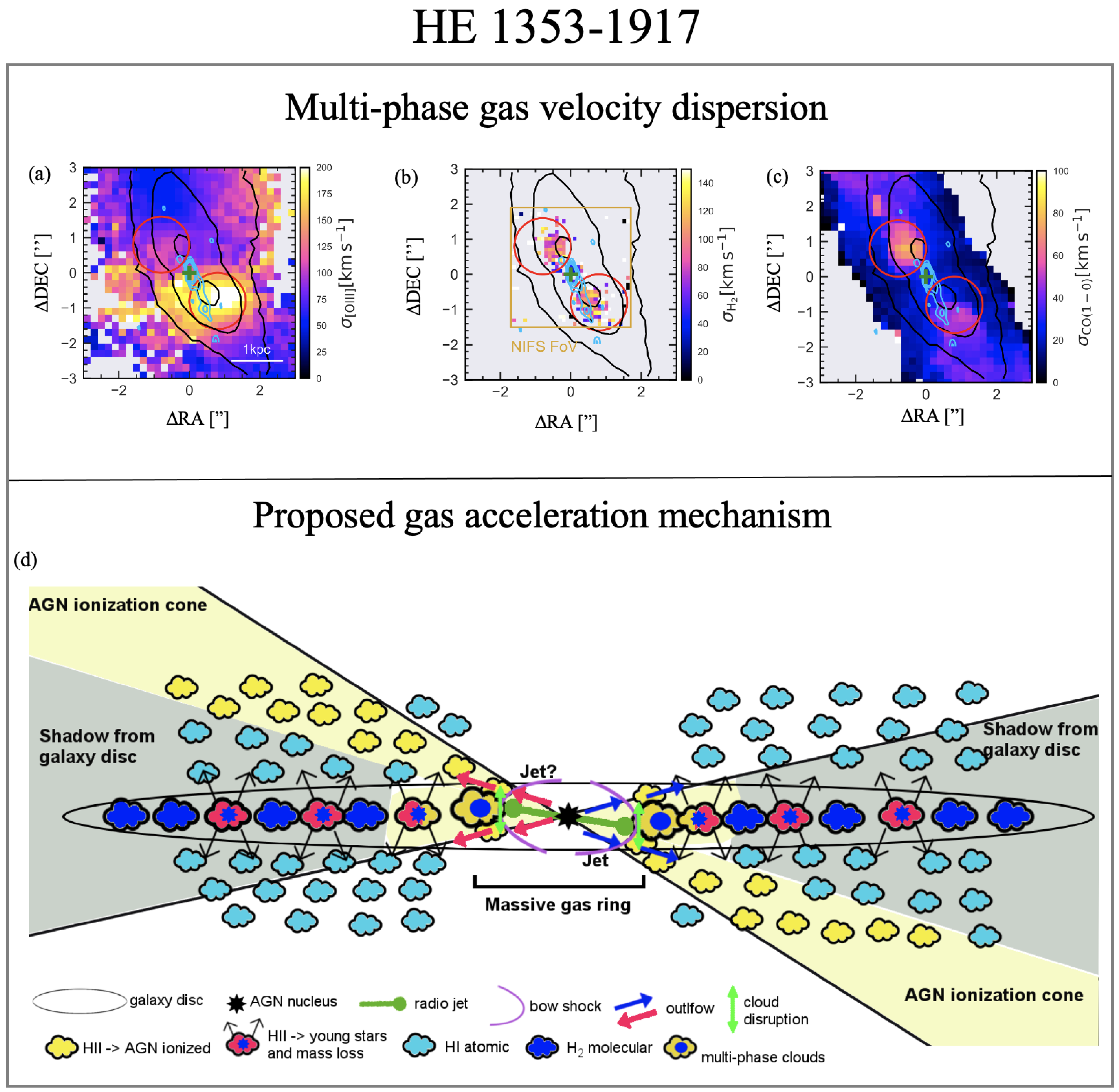 Galaxies 11 00085 g002