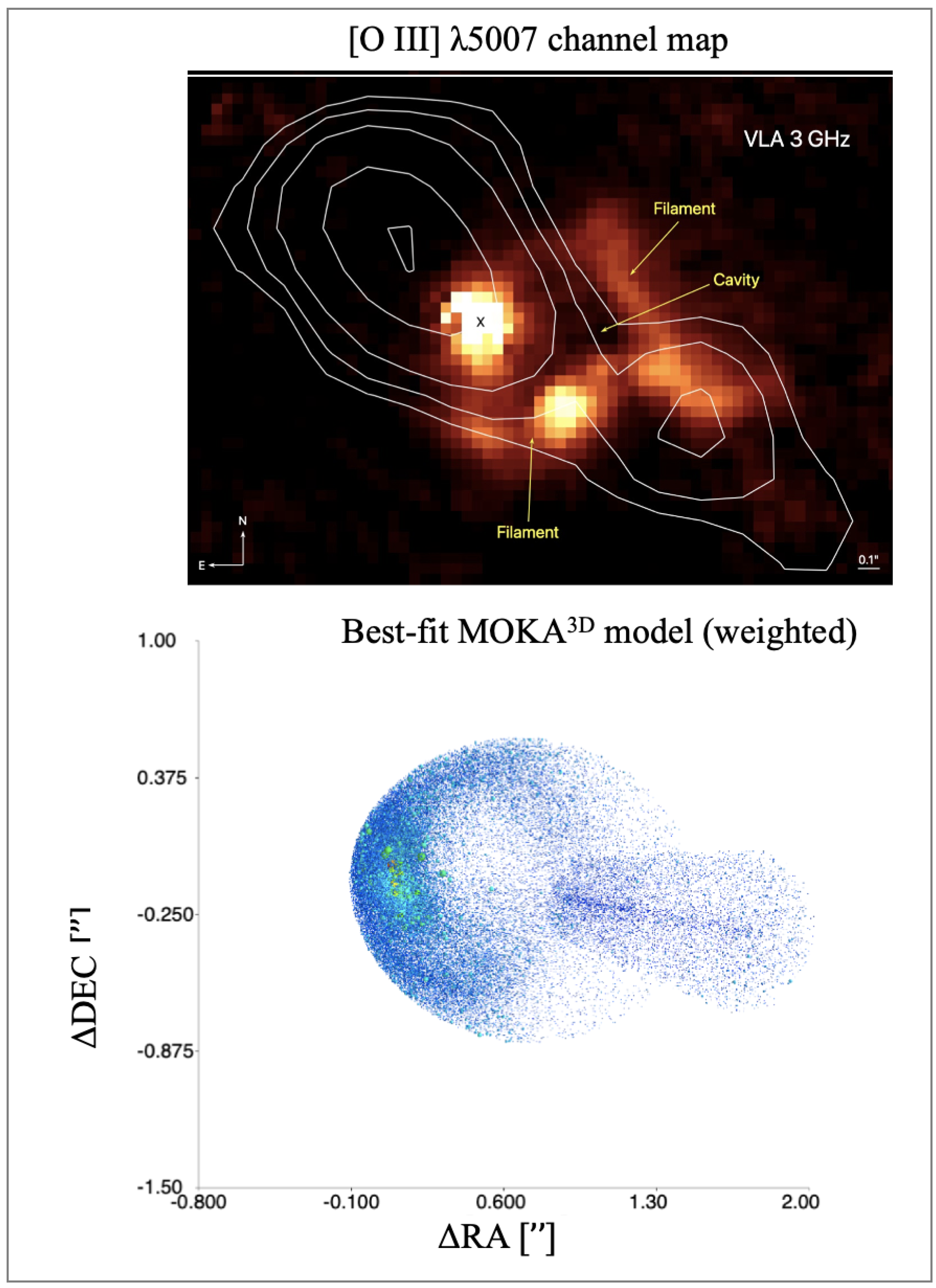 Galaxies 11 00085 g005