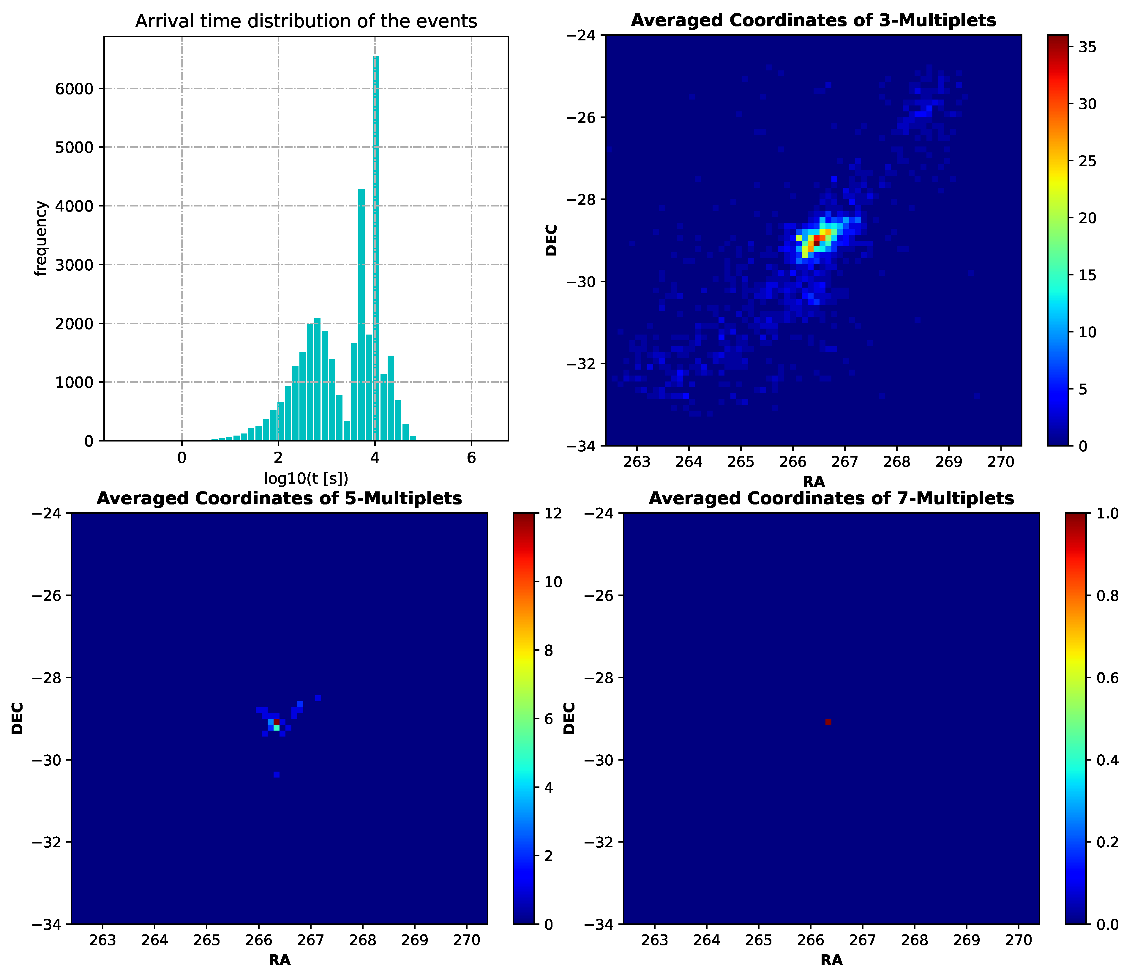 Galaxies 11 00088 g001