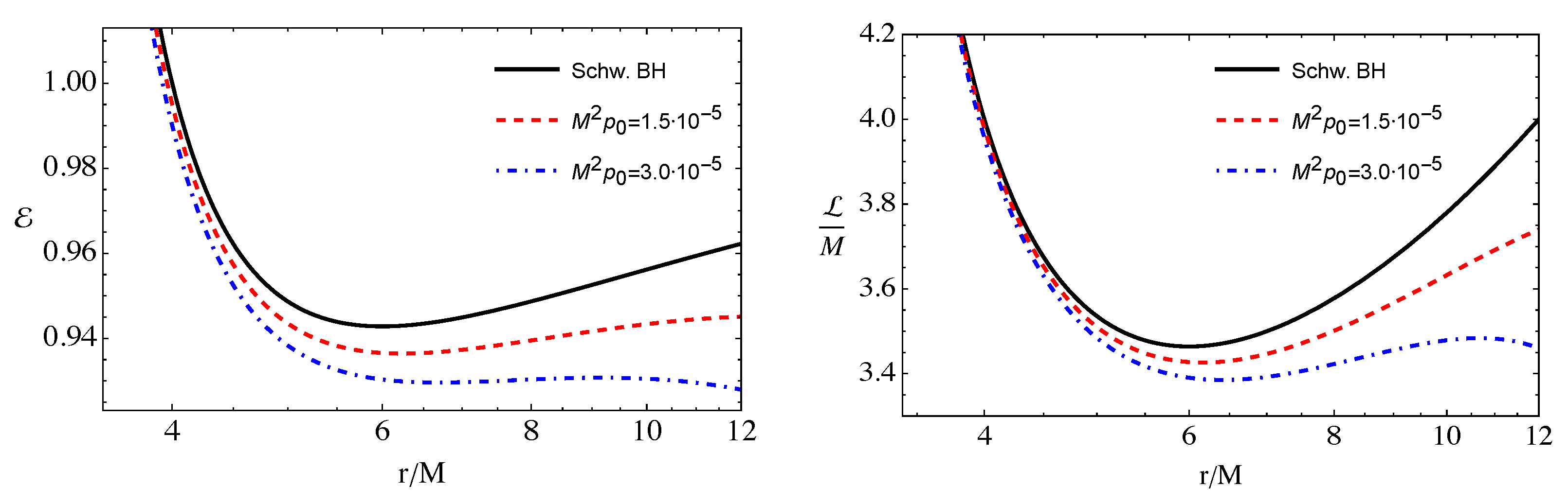 Galaxies 11 00095 g003 Galaxies 11 00095 g003