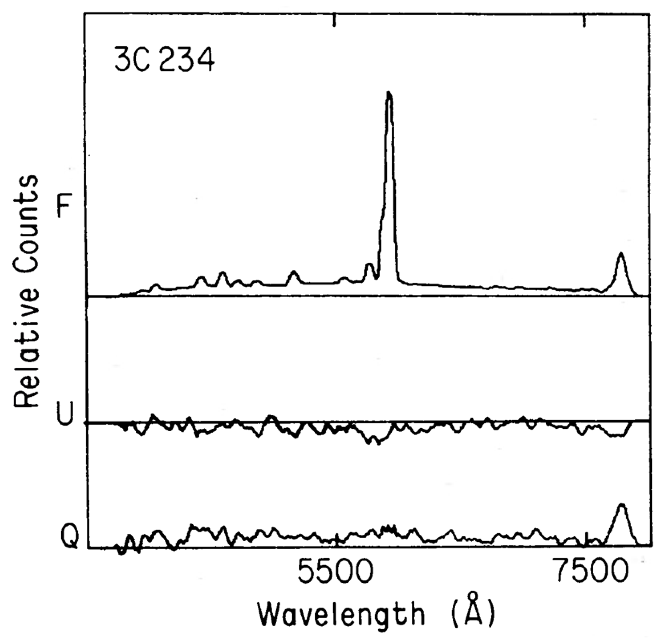 Galaxies 11 00102 g002