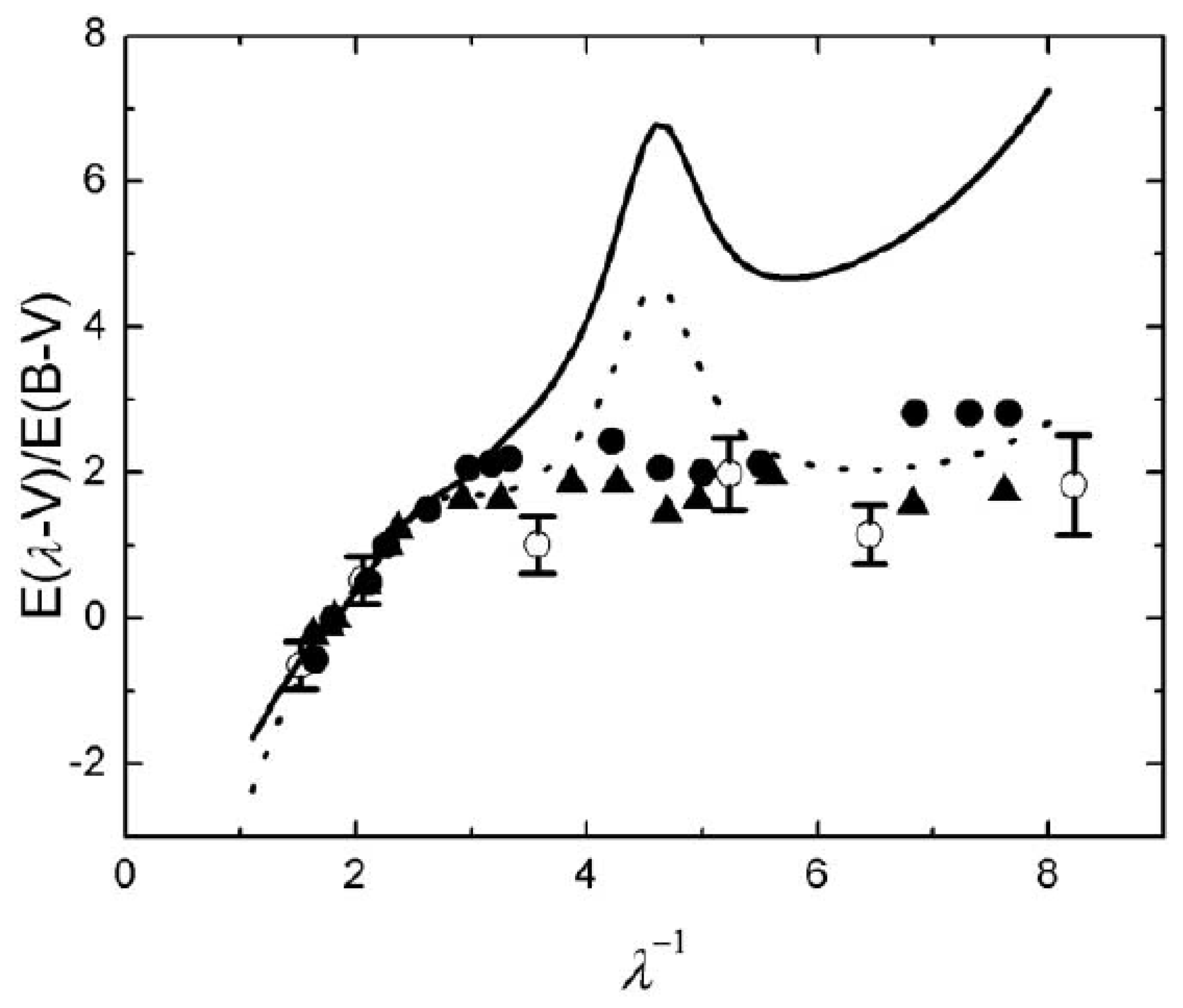 Galaxies 11 00102 g006