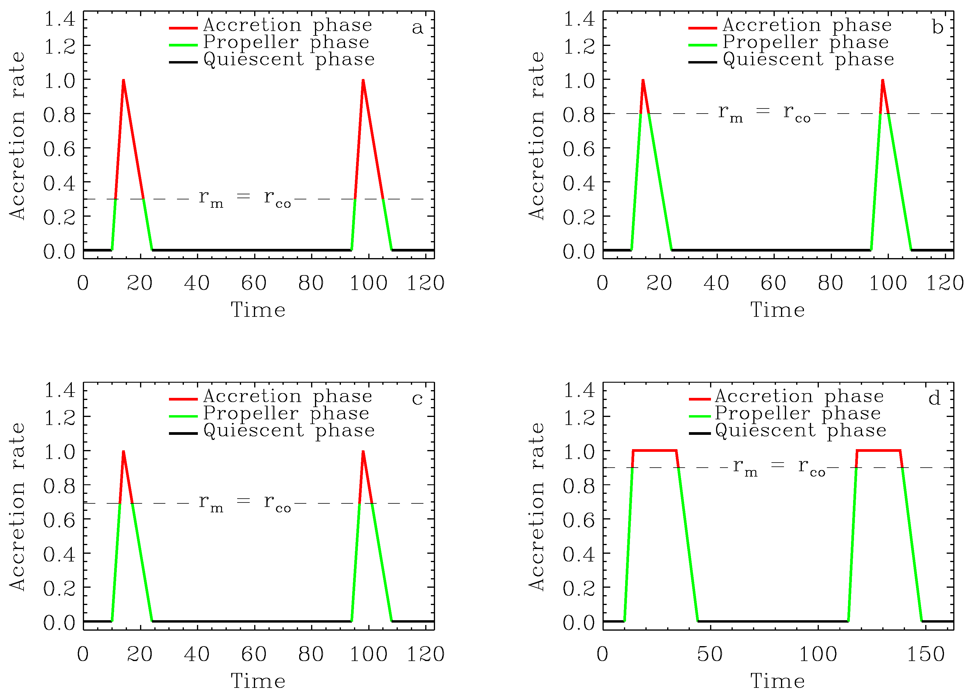 Galaxies 11 00103 g001