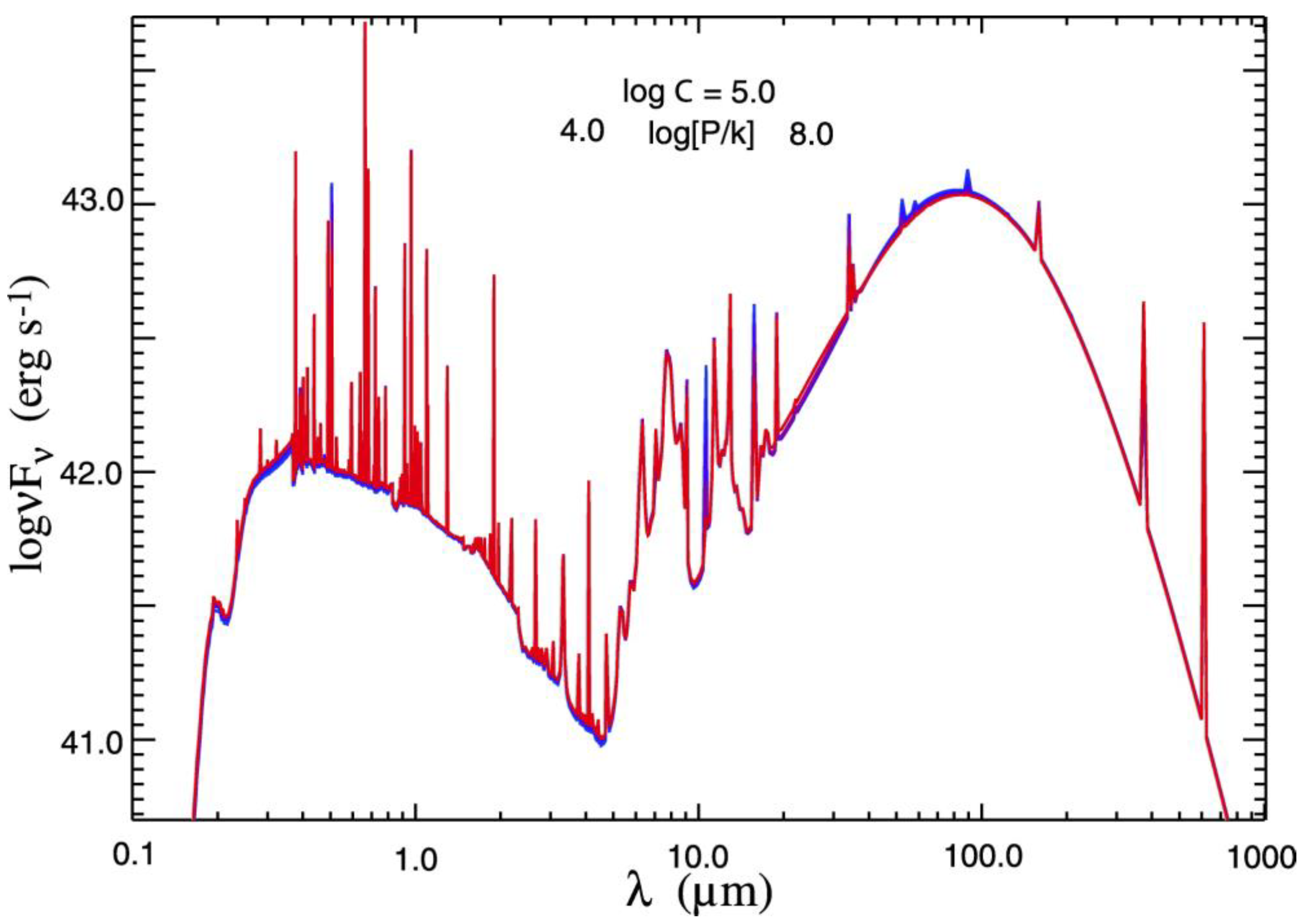 Galaxies 11 00104 g001 Galaxies 11 00104 g001
