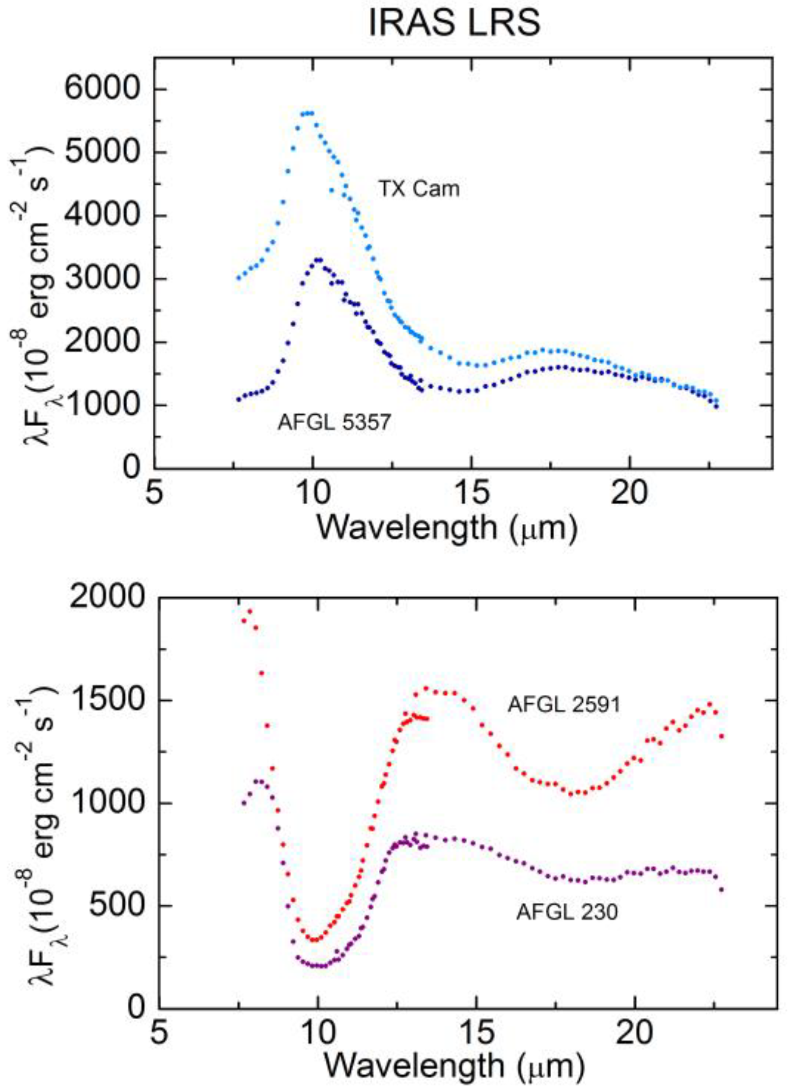 Galaxies 11 00104 g002 Galaxies 11 00104 g002