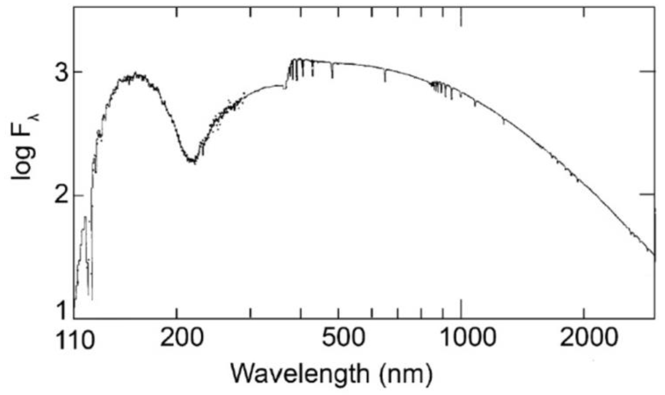 Galaxies 11 00104 g003 Galaxies 11 00104 g003