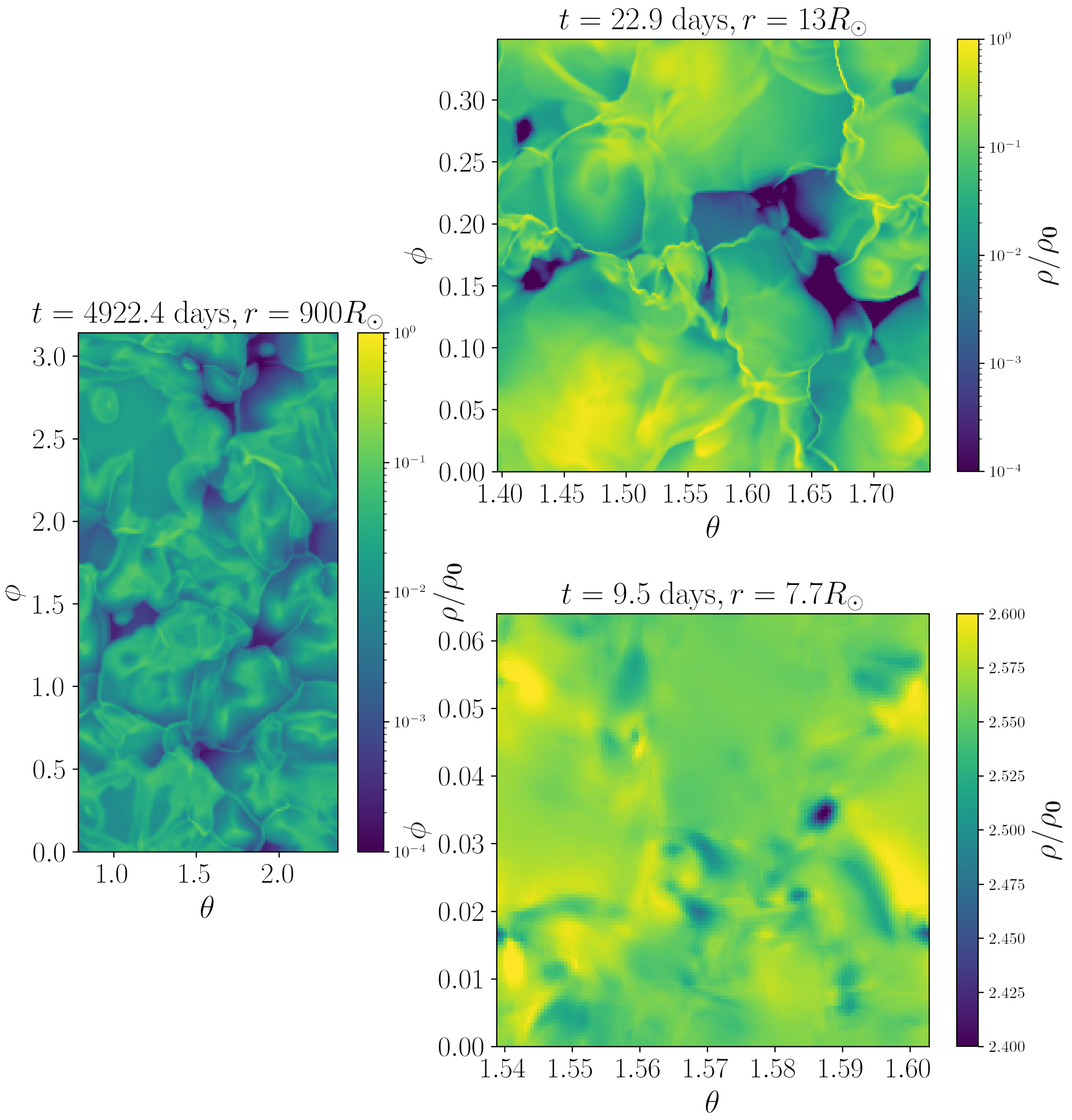 Galaxies 11 00105 g005 Galaxies 11 00105 g005