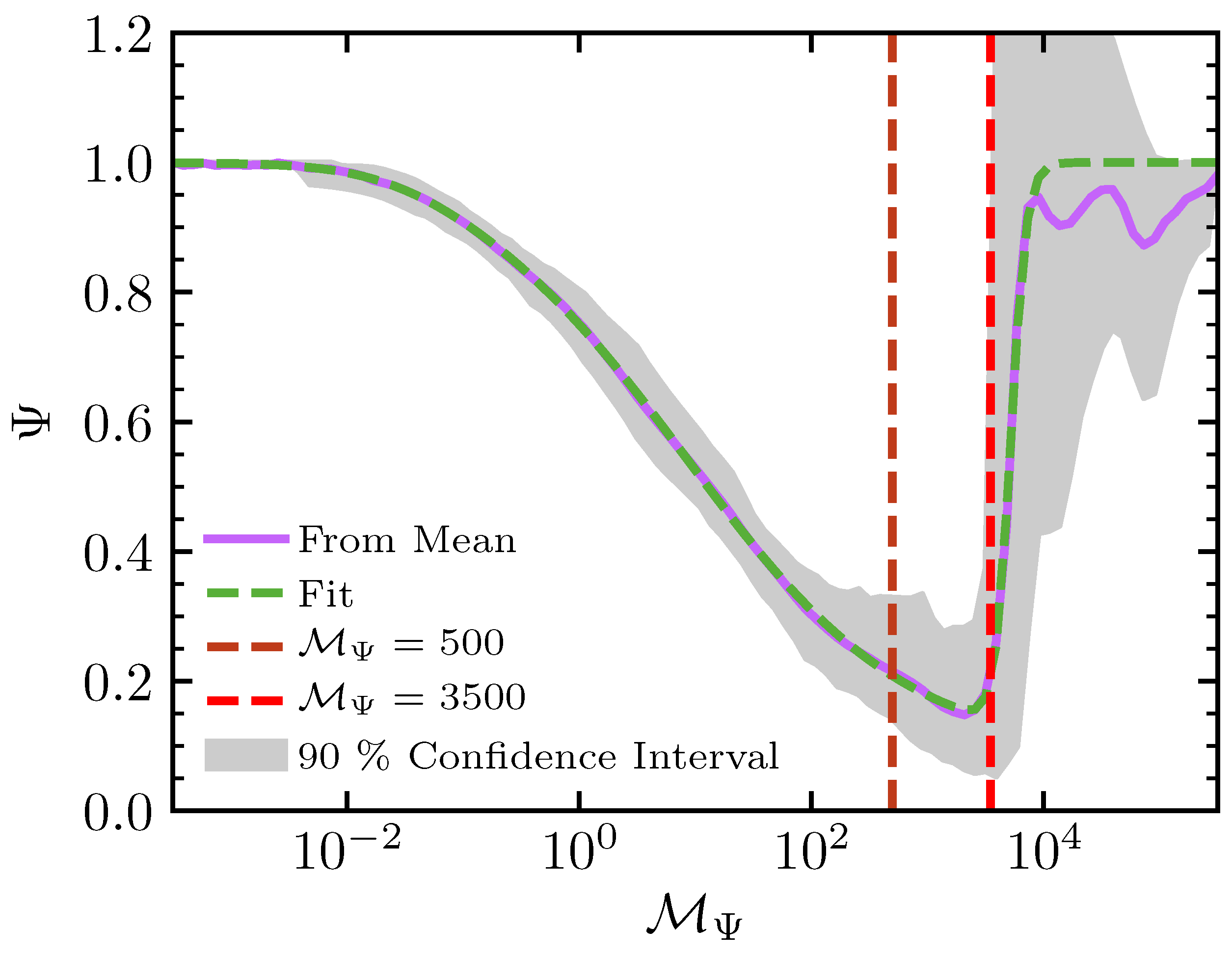 Galaxies 11 00105 g006 Galaxies 11 00105 g006