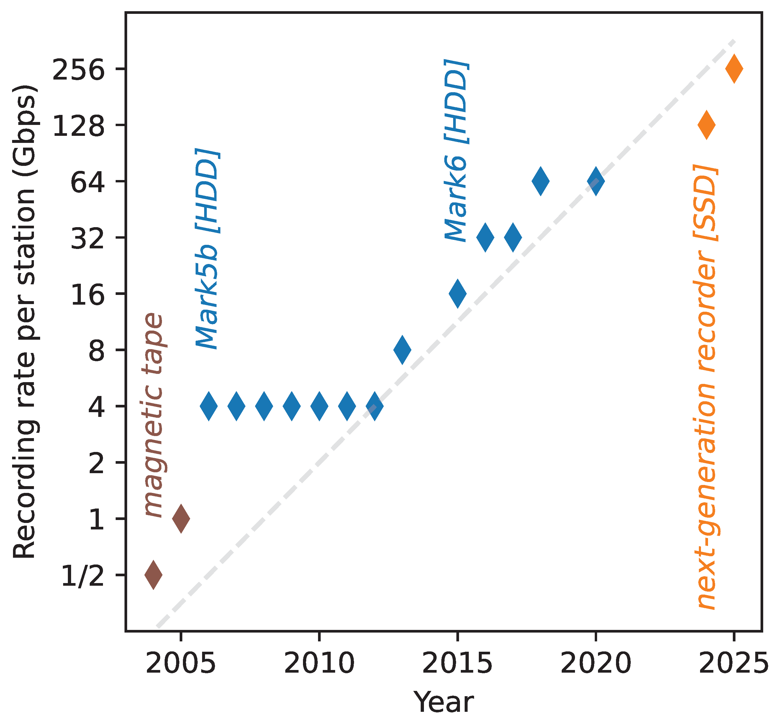 Galaxies 11 00107 g001