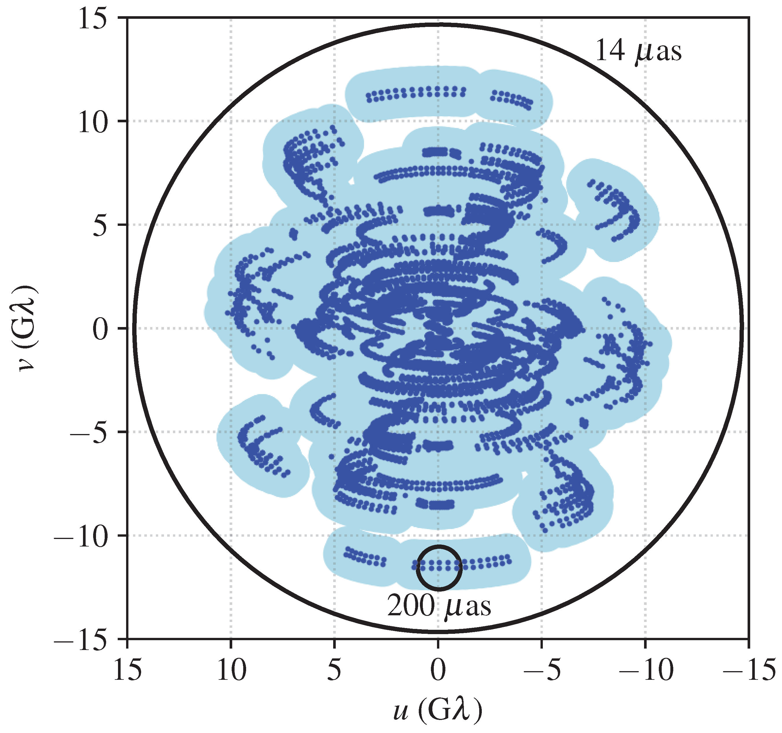 Galaxies 11 00107 g006