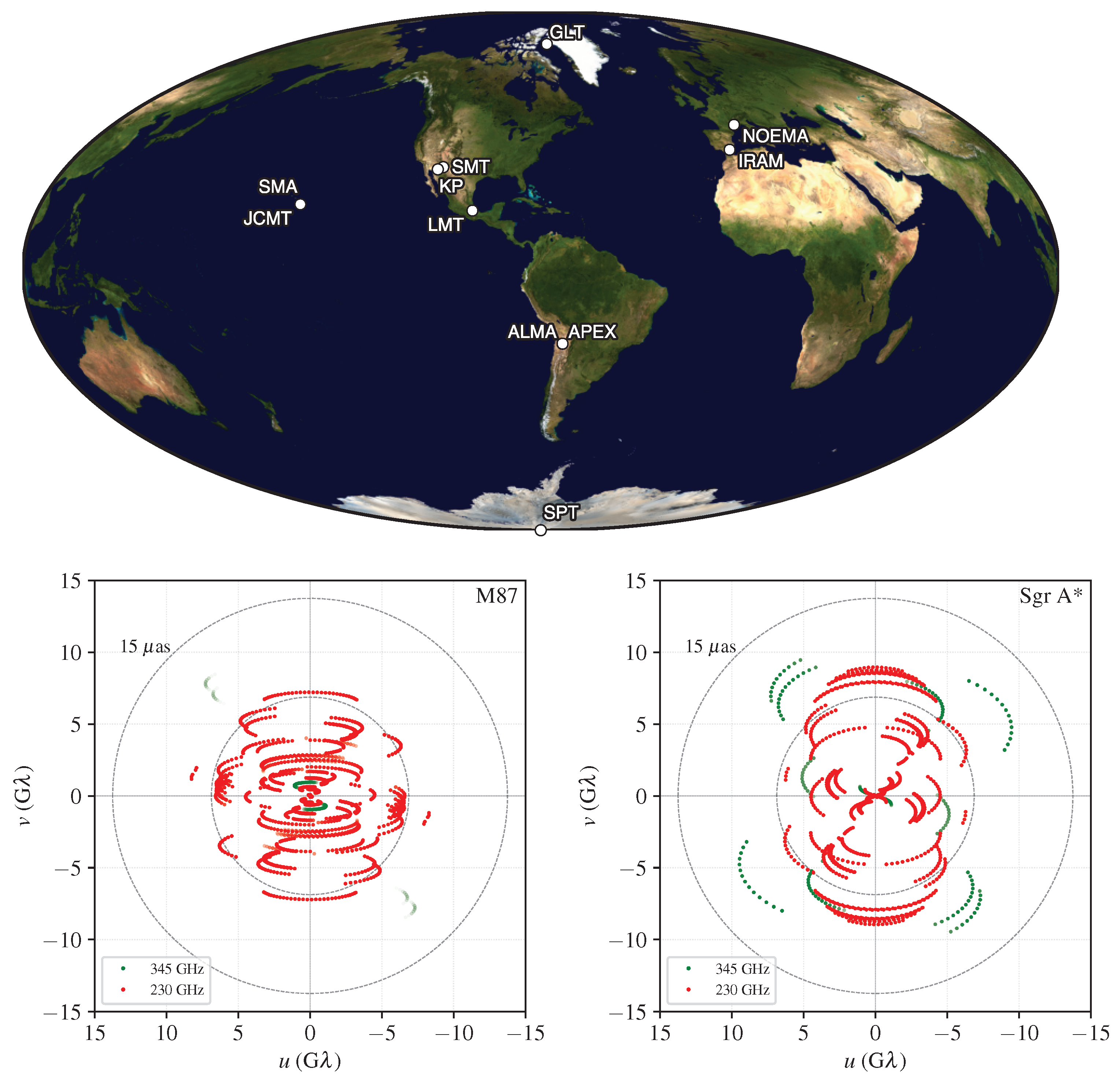 Galaxies 11 00107 g008