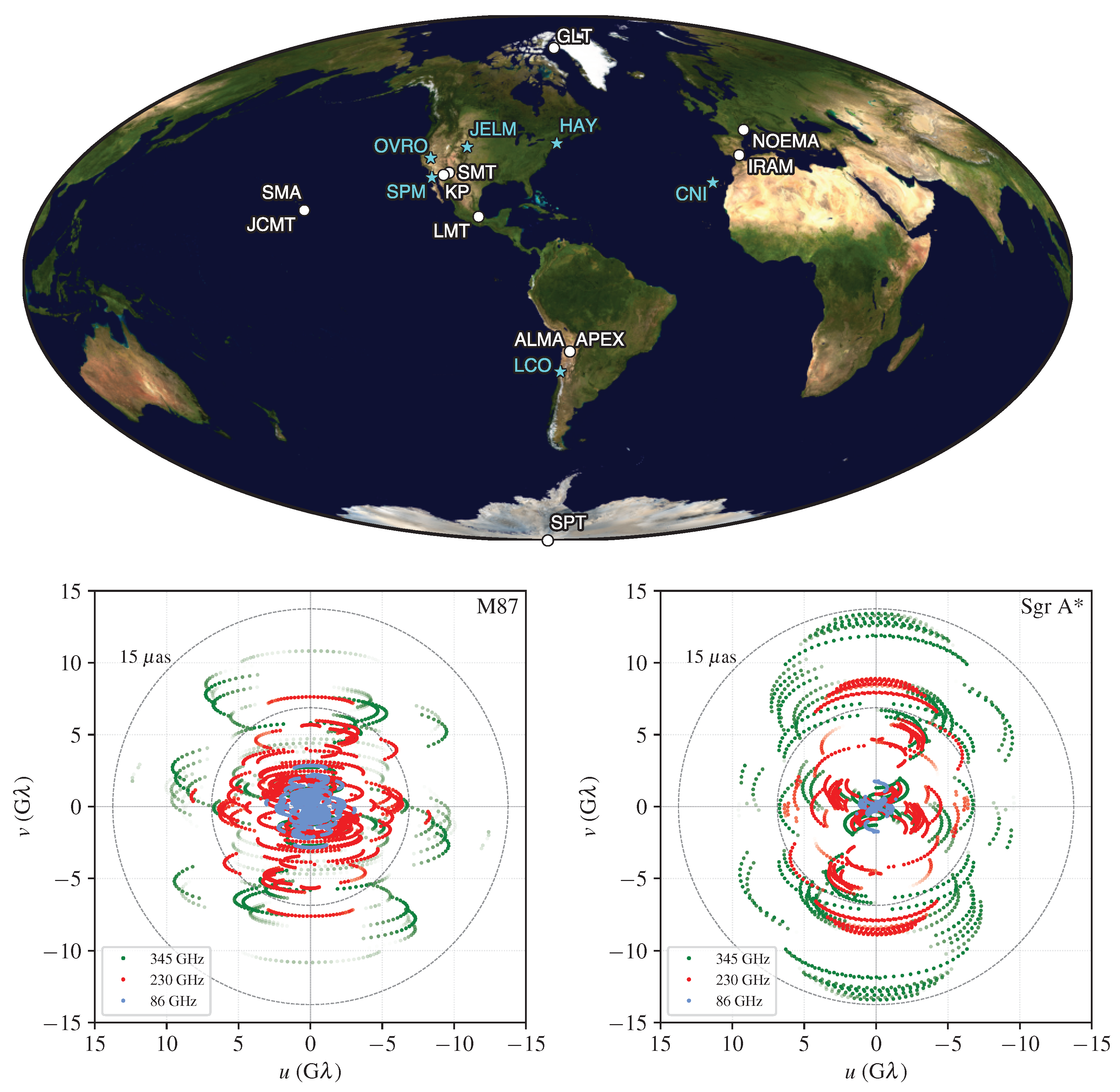 Galaxies 11 00107 g009