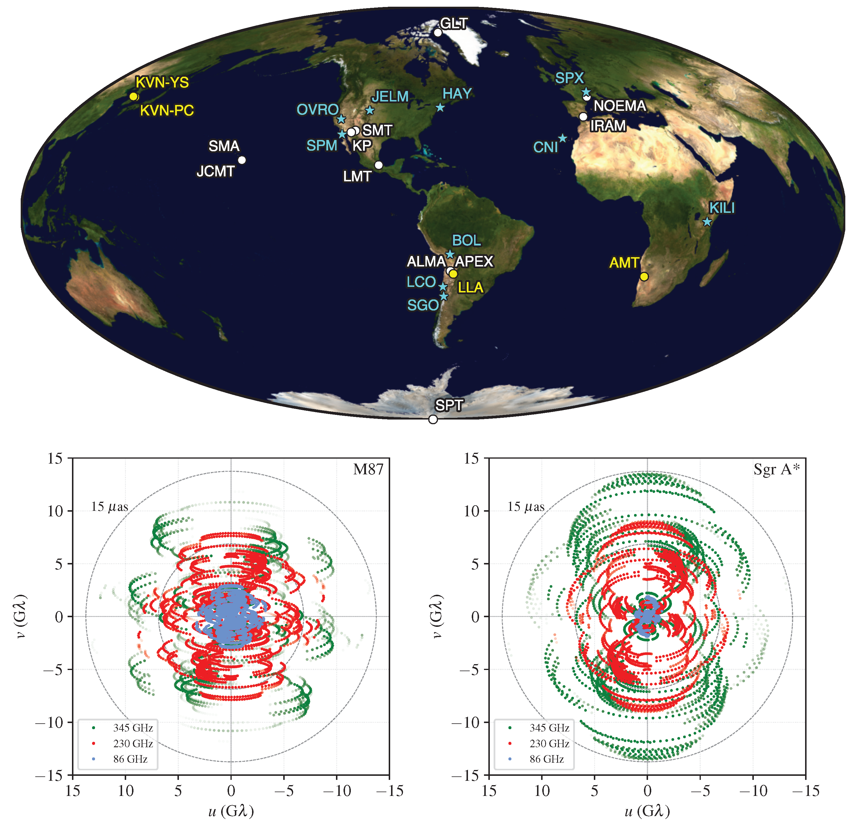 Galaxies 11 00107 g010