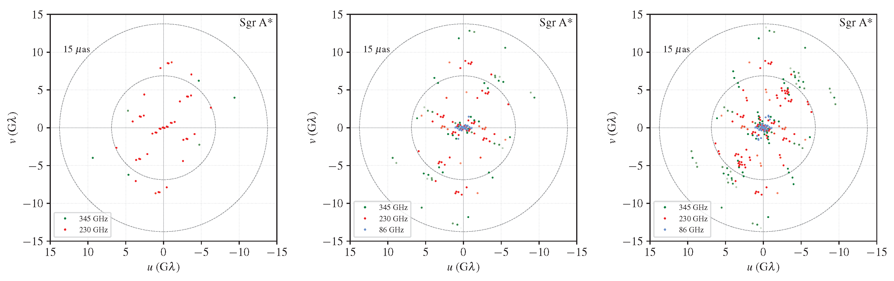 Galaxies 11 00107 g011