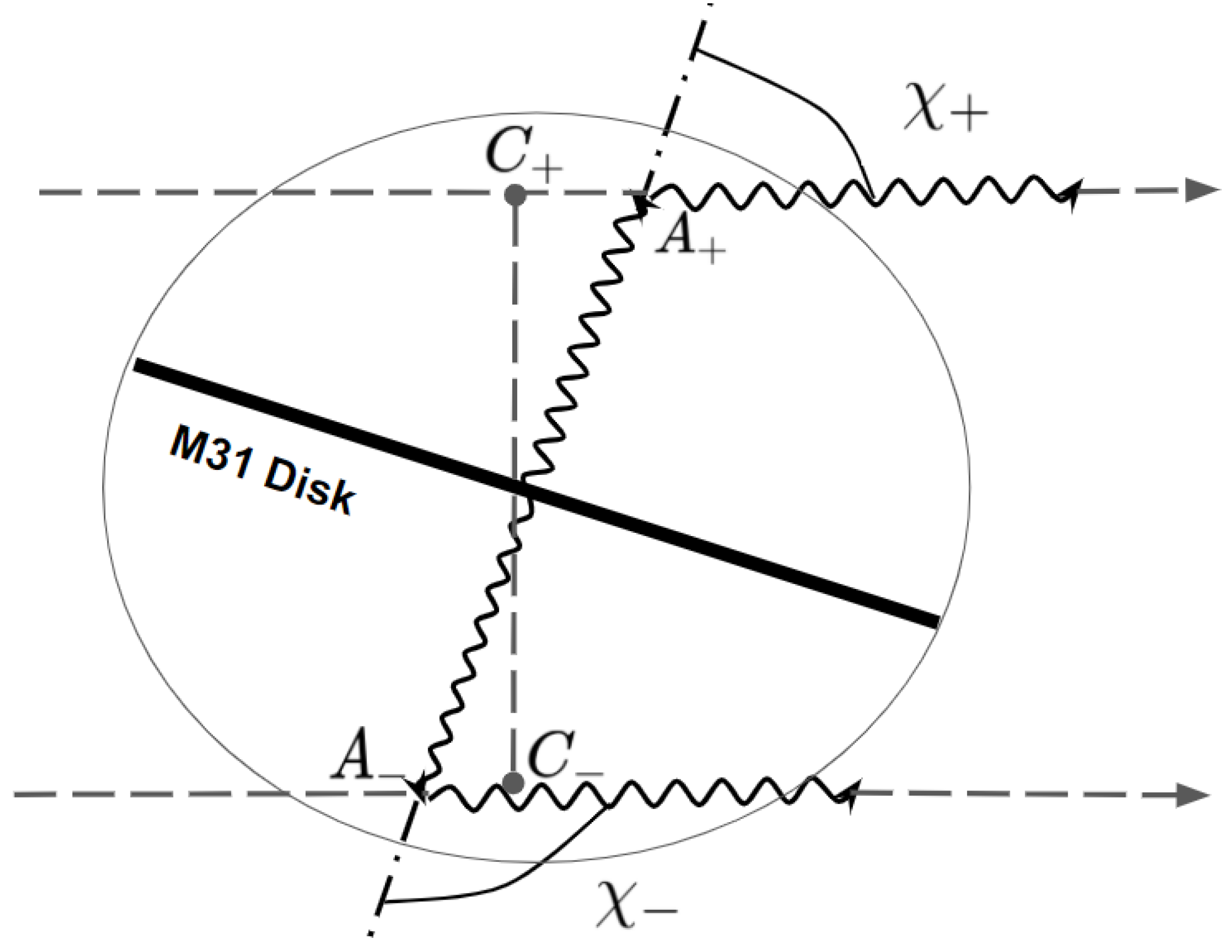 Galaxies 11 00109 g001