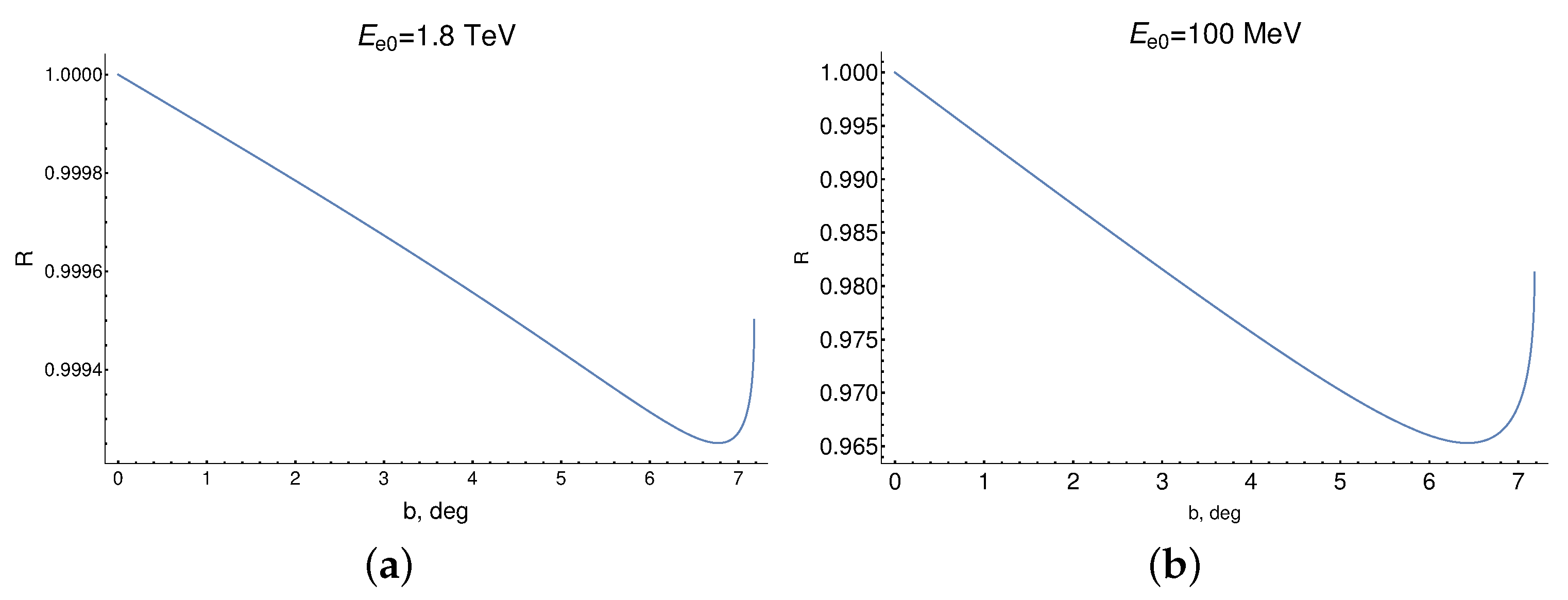 Galaxies 11 00109 g006