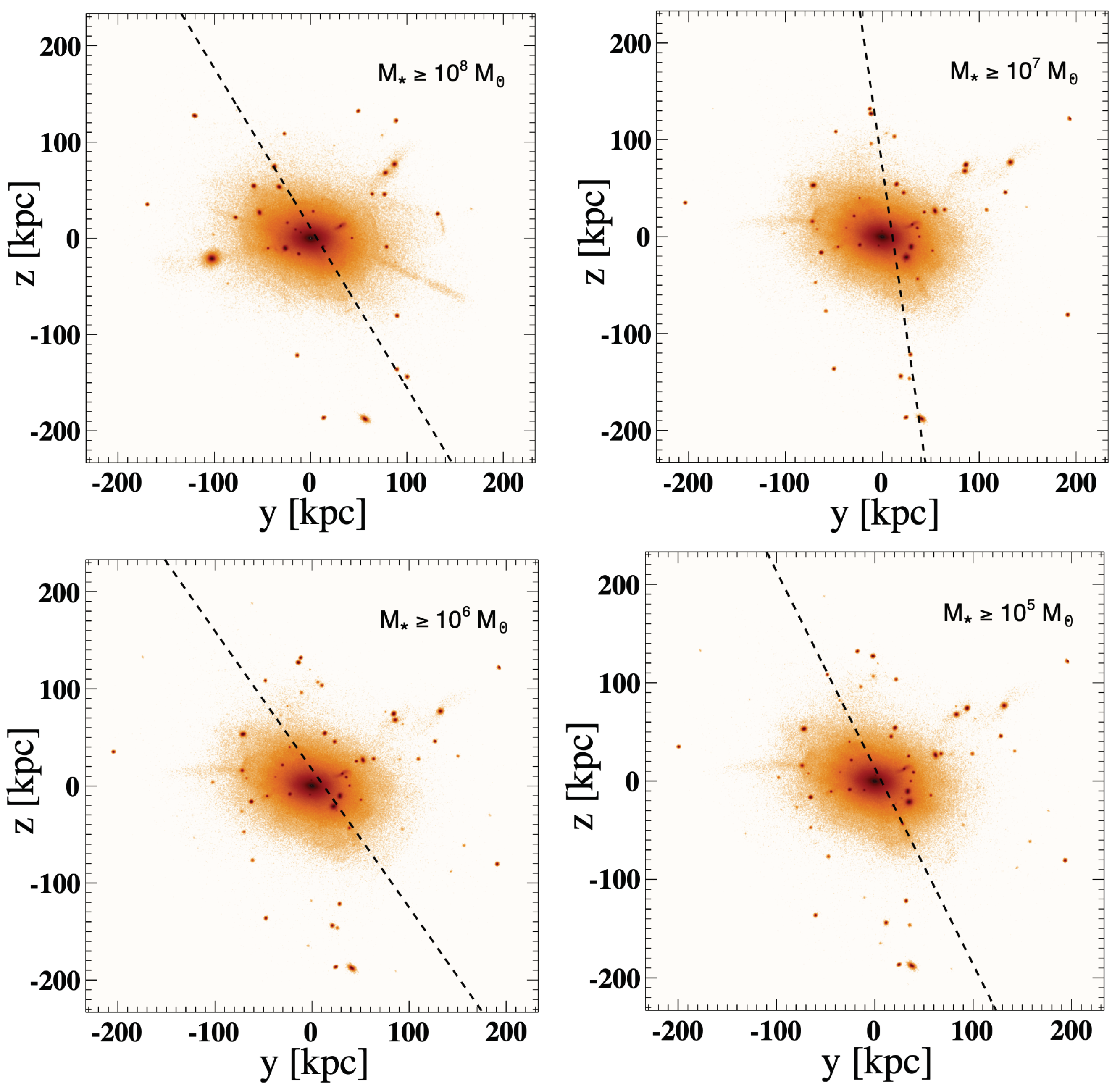 Galaxies 11 00114 g004 Galaxies 11 00114 g004