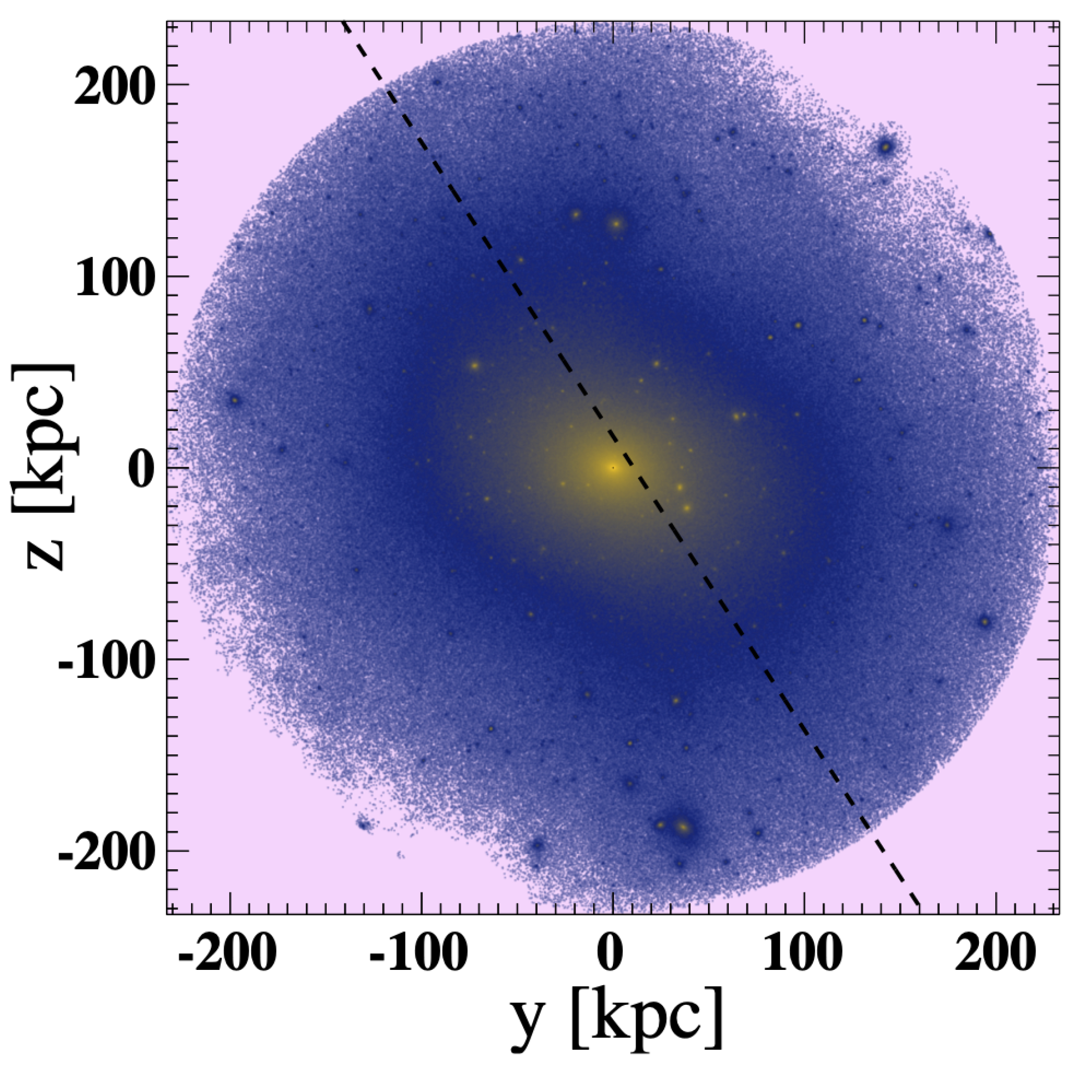 Galaxies 11 00114 g005 Galaxies 11 00114 g005