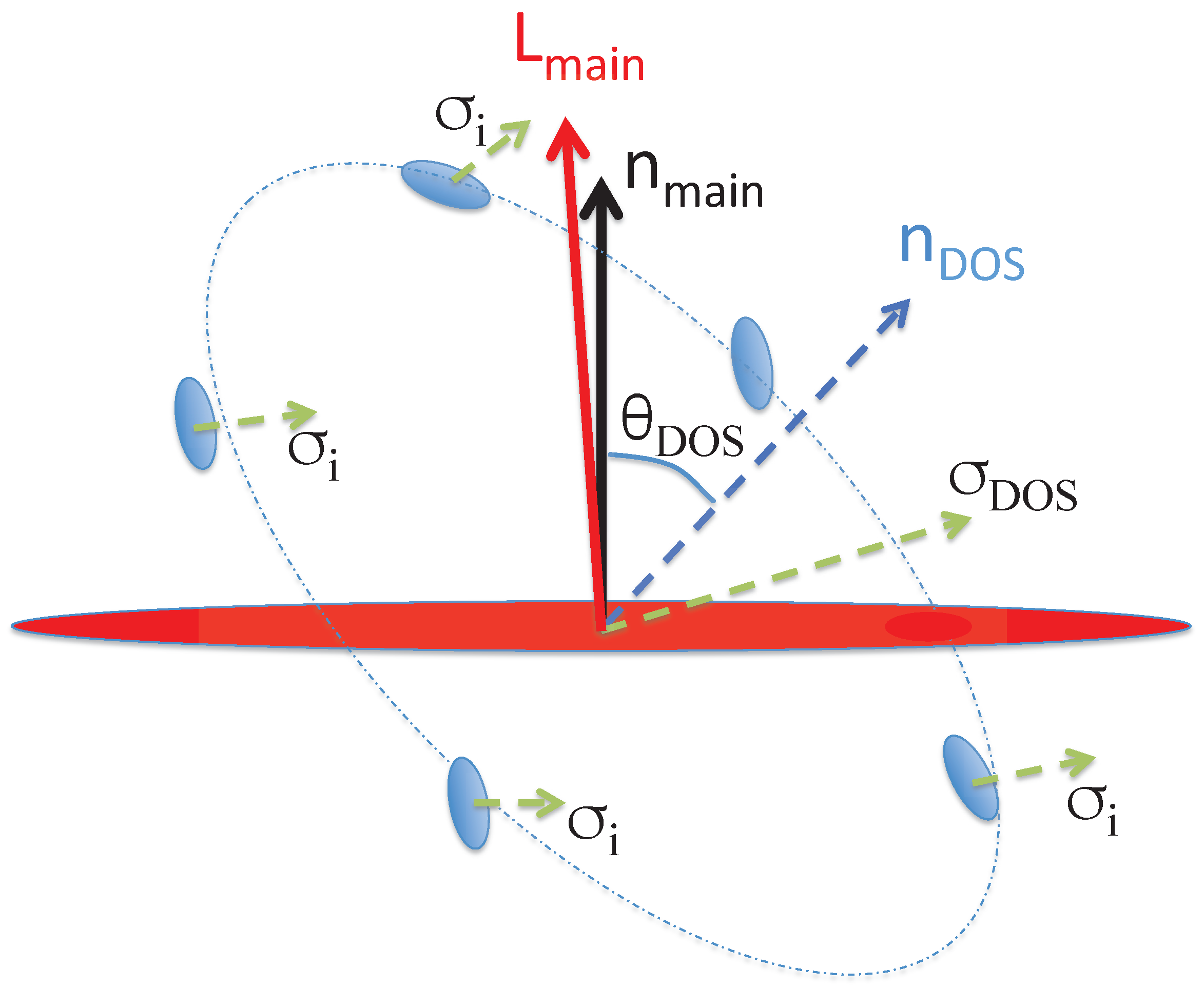 Galaxies 11 00114 g007 Galaxies 11 00114 g007