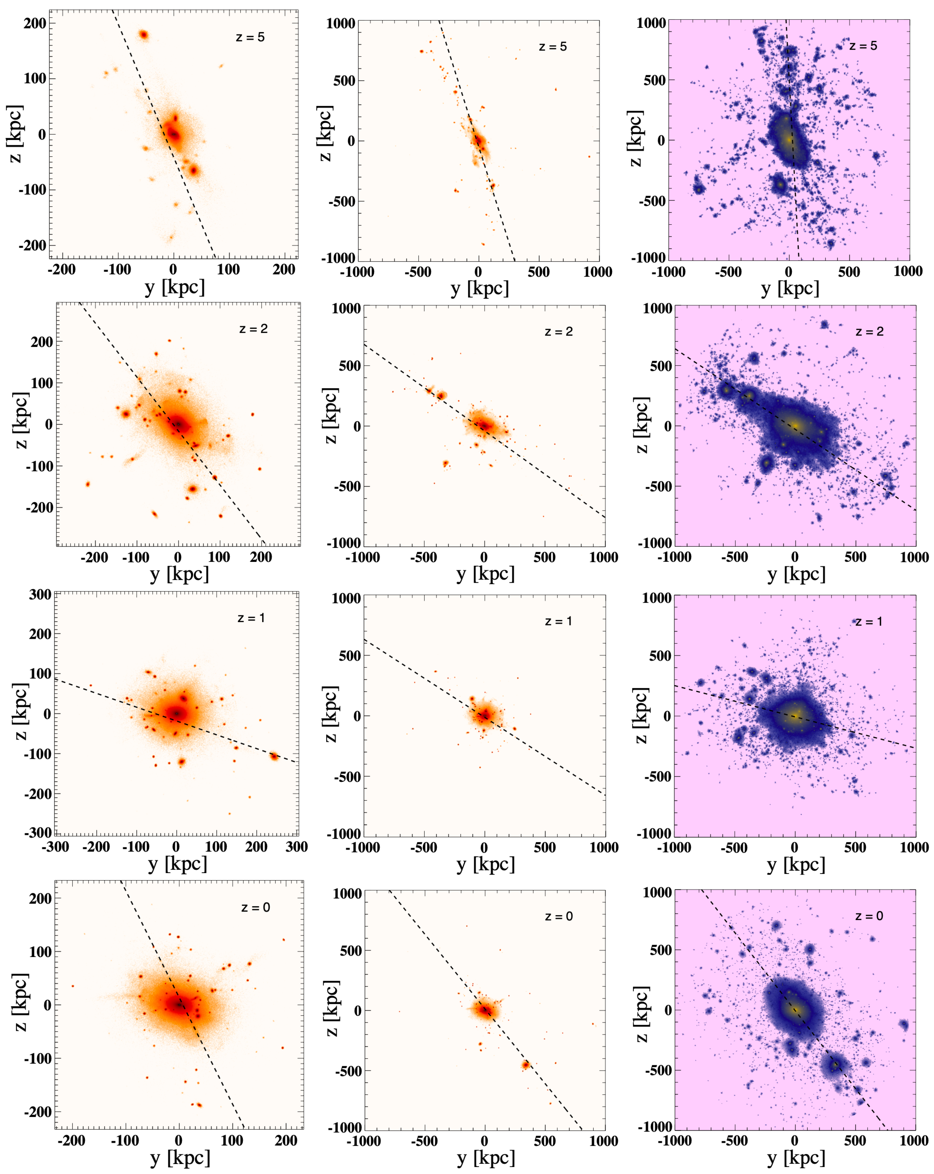 Galaxies 11 00114 g013 Galaxies 11 00114 g013