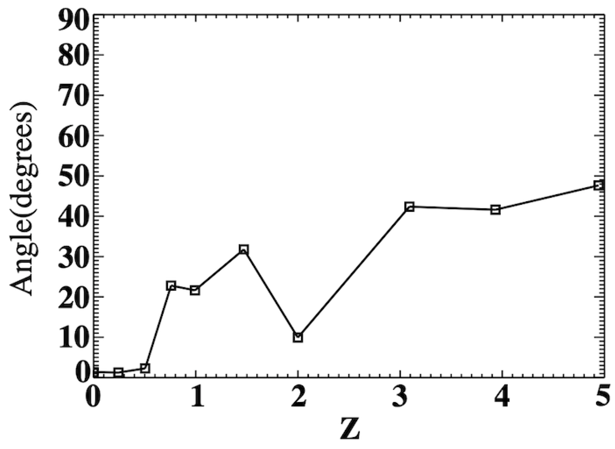 Galaxies 11 00114 g014 Galaxies 11 00114 g014