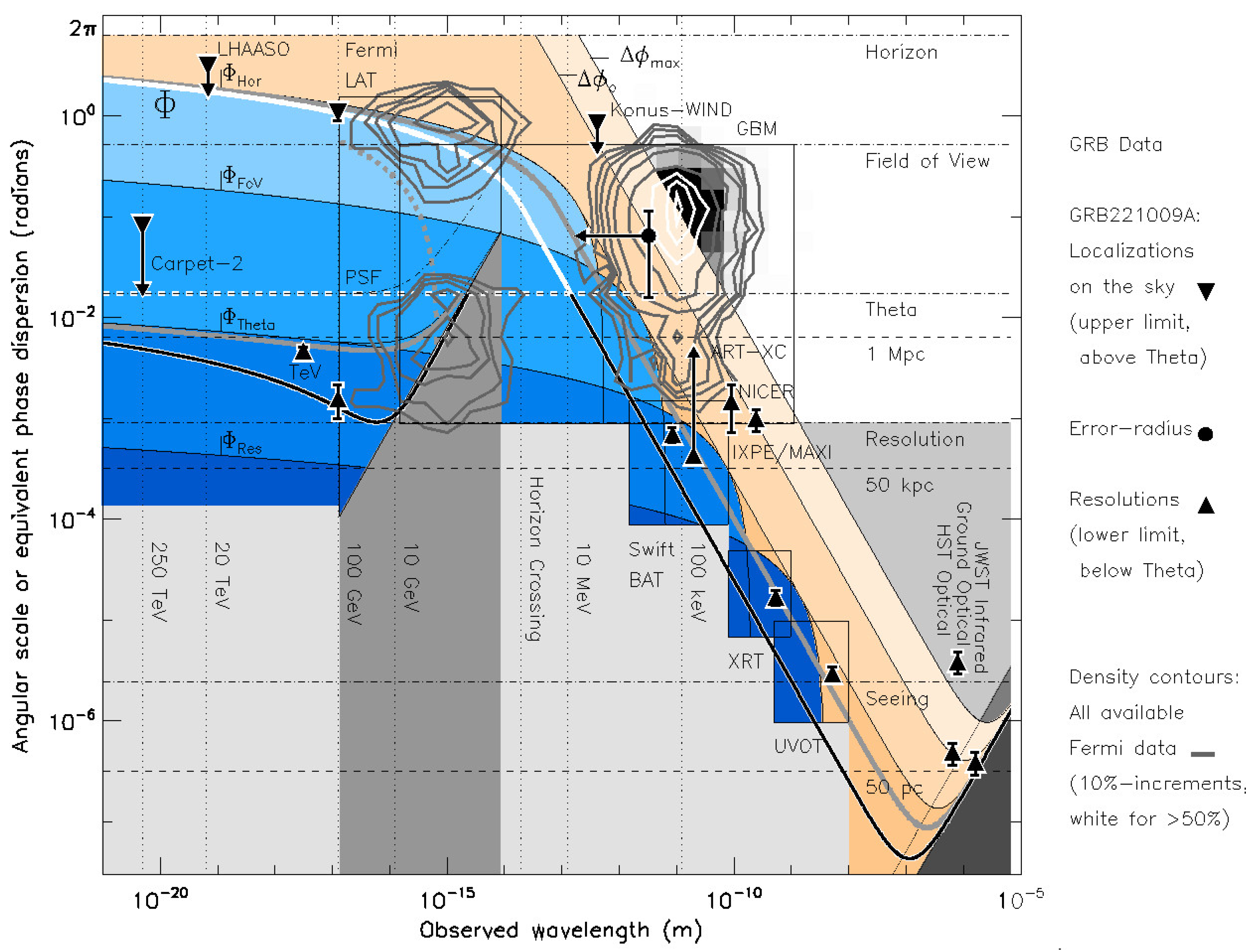Galaxies 11 00115 g001 Galaxies 11 00115 g001