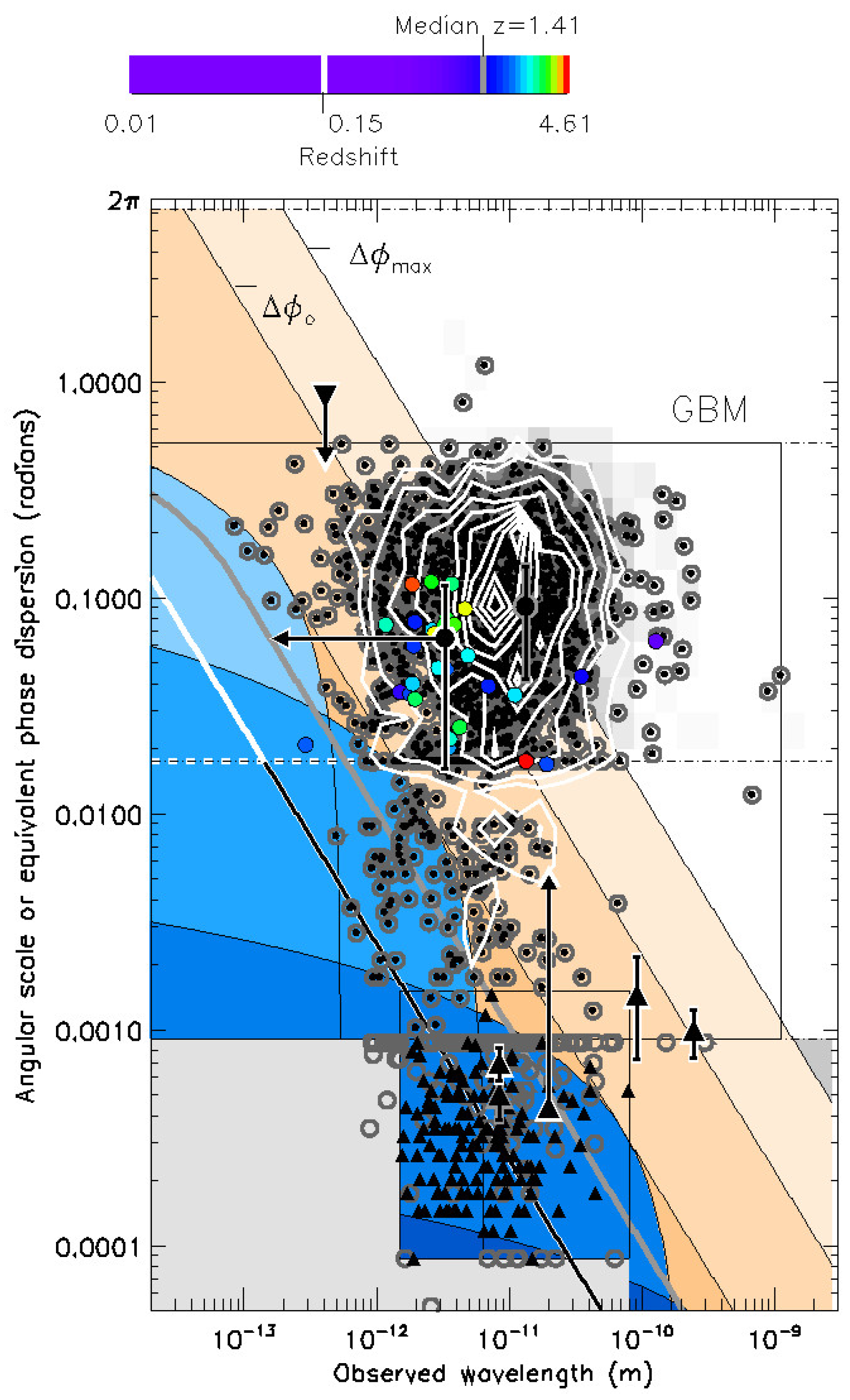 Galaxies 11 00115 g002 Galaxies 11 00115 g002