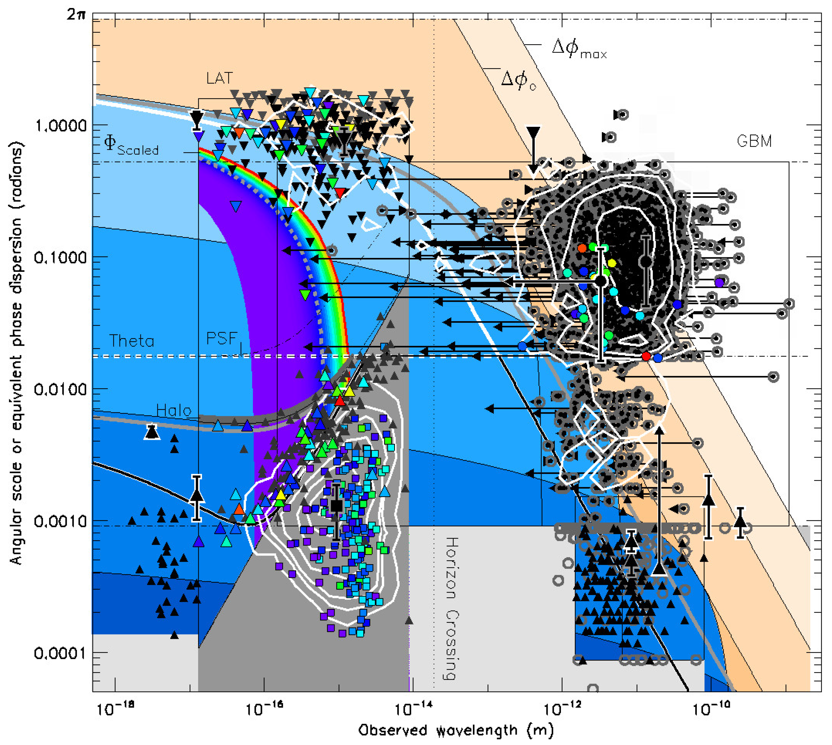 Galaxies 11 00115 g003 Galaxies 11 00115 g003