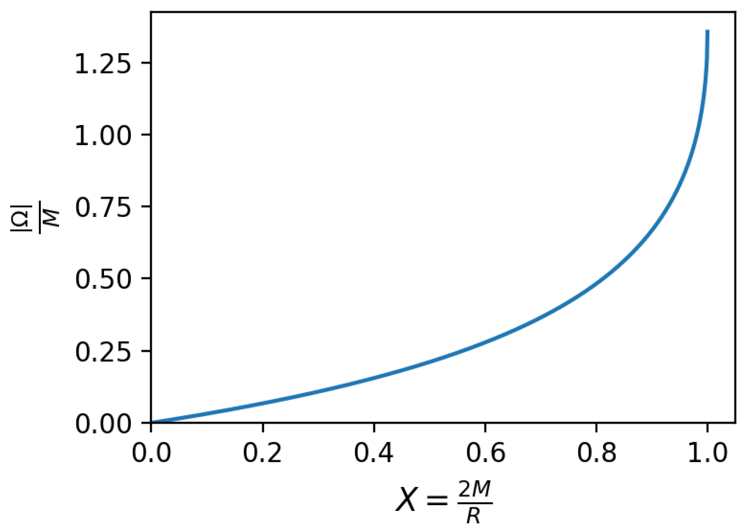 Galaxies 11 00116 g001