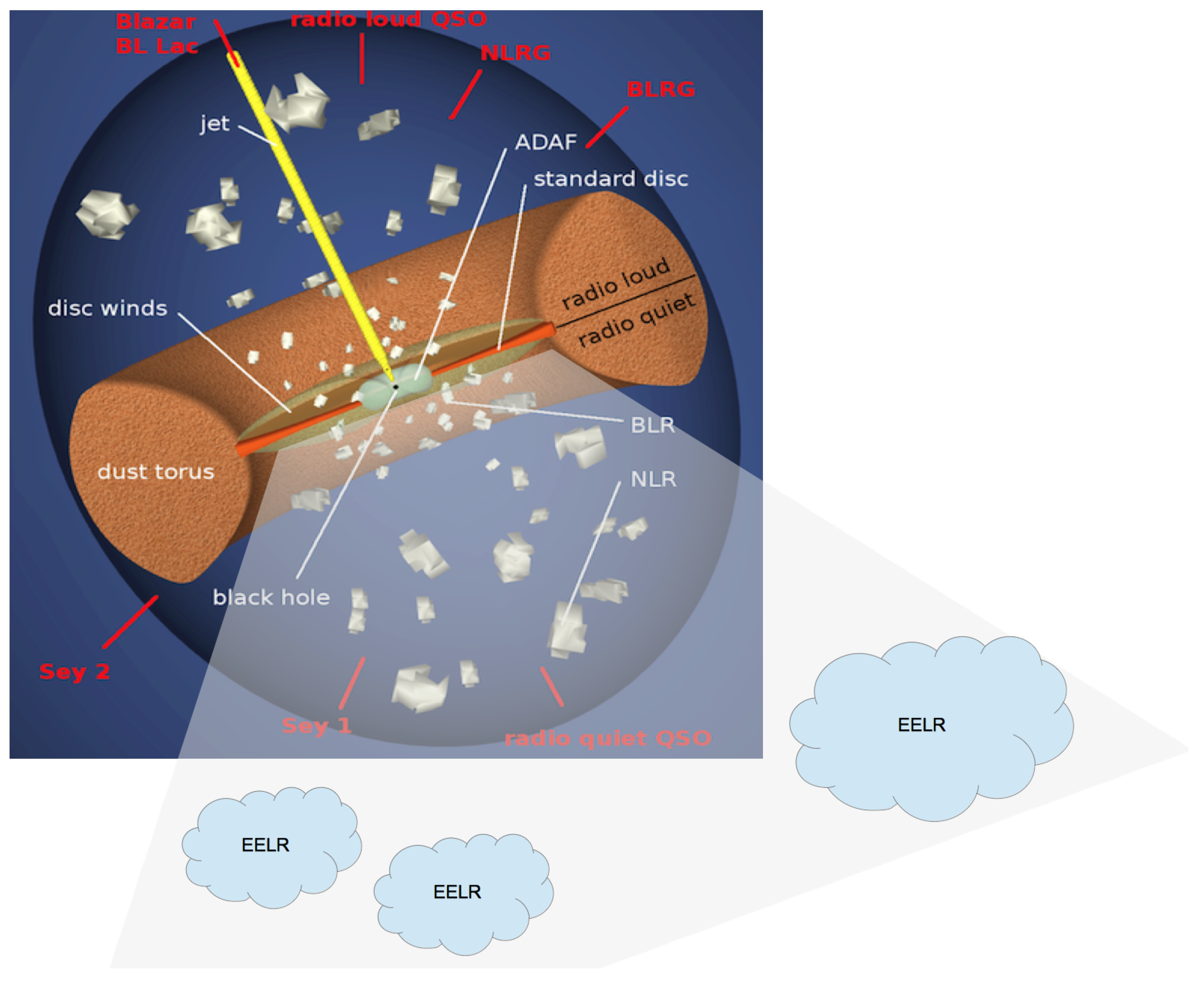 Galaxies 11 00118 g001 Galaxies 11 00118 g001