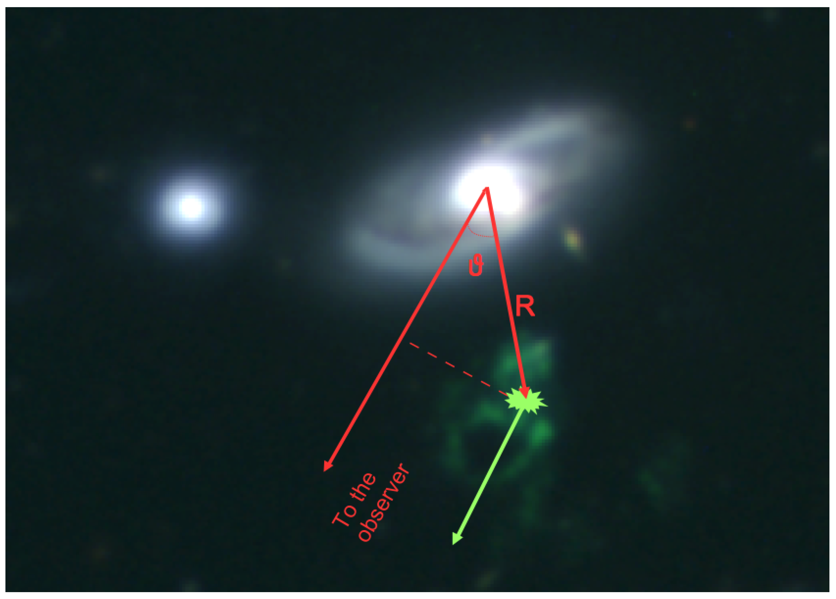 Galaxies 11 00118 g003 Galaxies 11 00118 g003